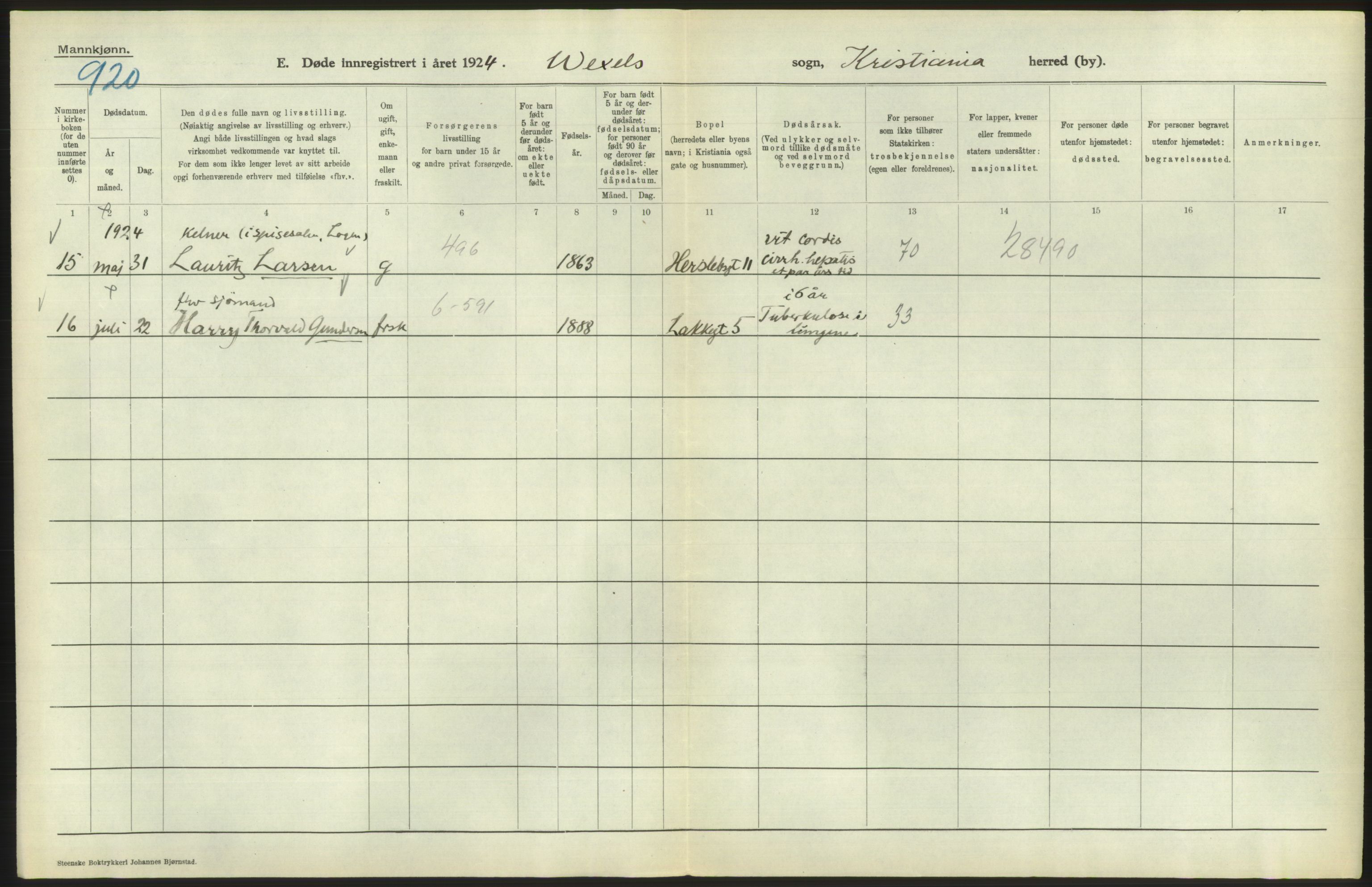 Statistisk sentralbyrå, Sosiodemografiske emner, Befolkning, AV/RA-S-2228/D/Df/Dfc/Dfcd/L0008: Kristiania: Døde menn, 1924, s. 520