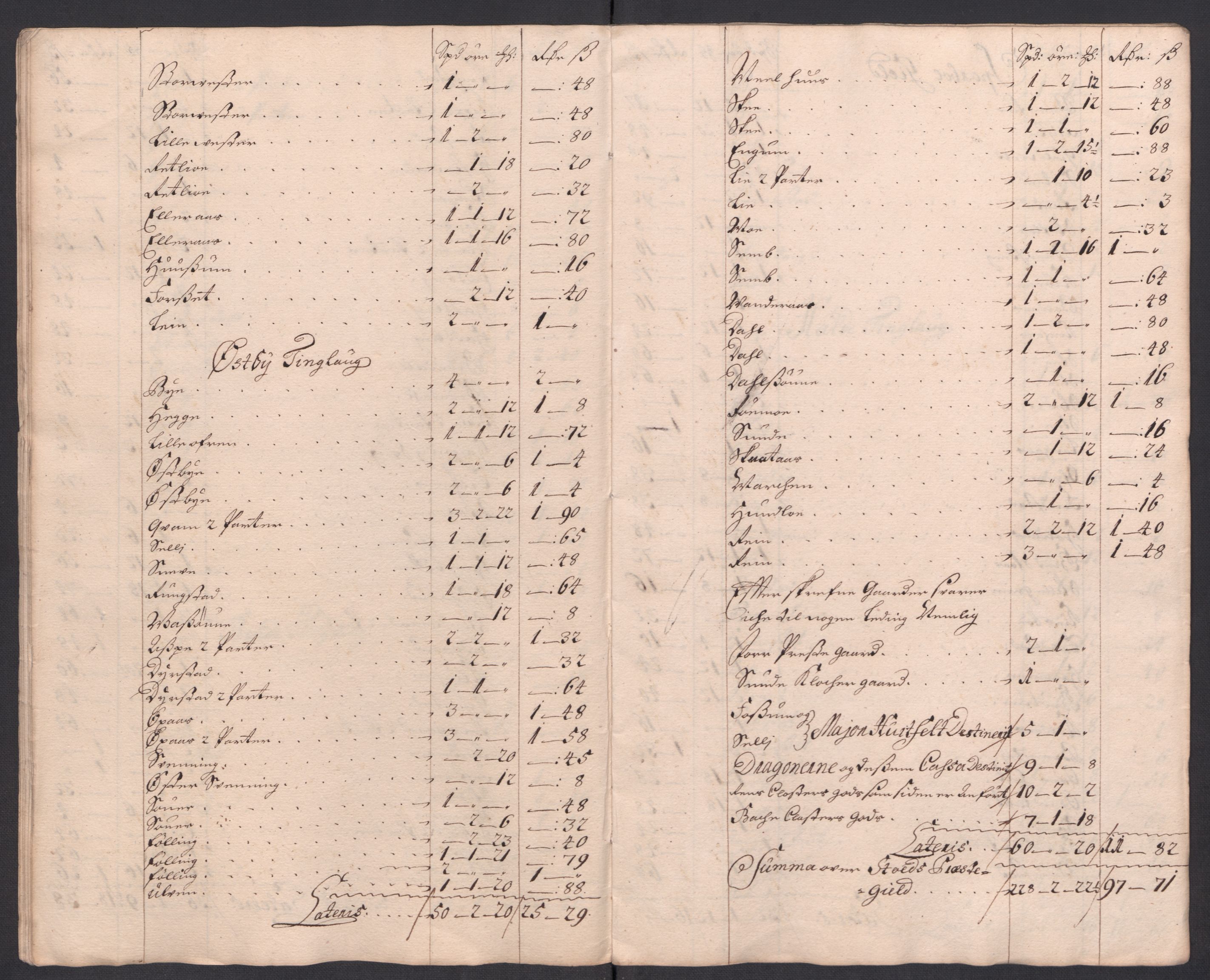 Rentekammeret inntil 1814, Reviderte regnskaper, Fogderegnskap, AV/RA-EA-4092/R63/L4325: Fogderegnskap Inderøy, 1717, s. 196