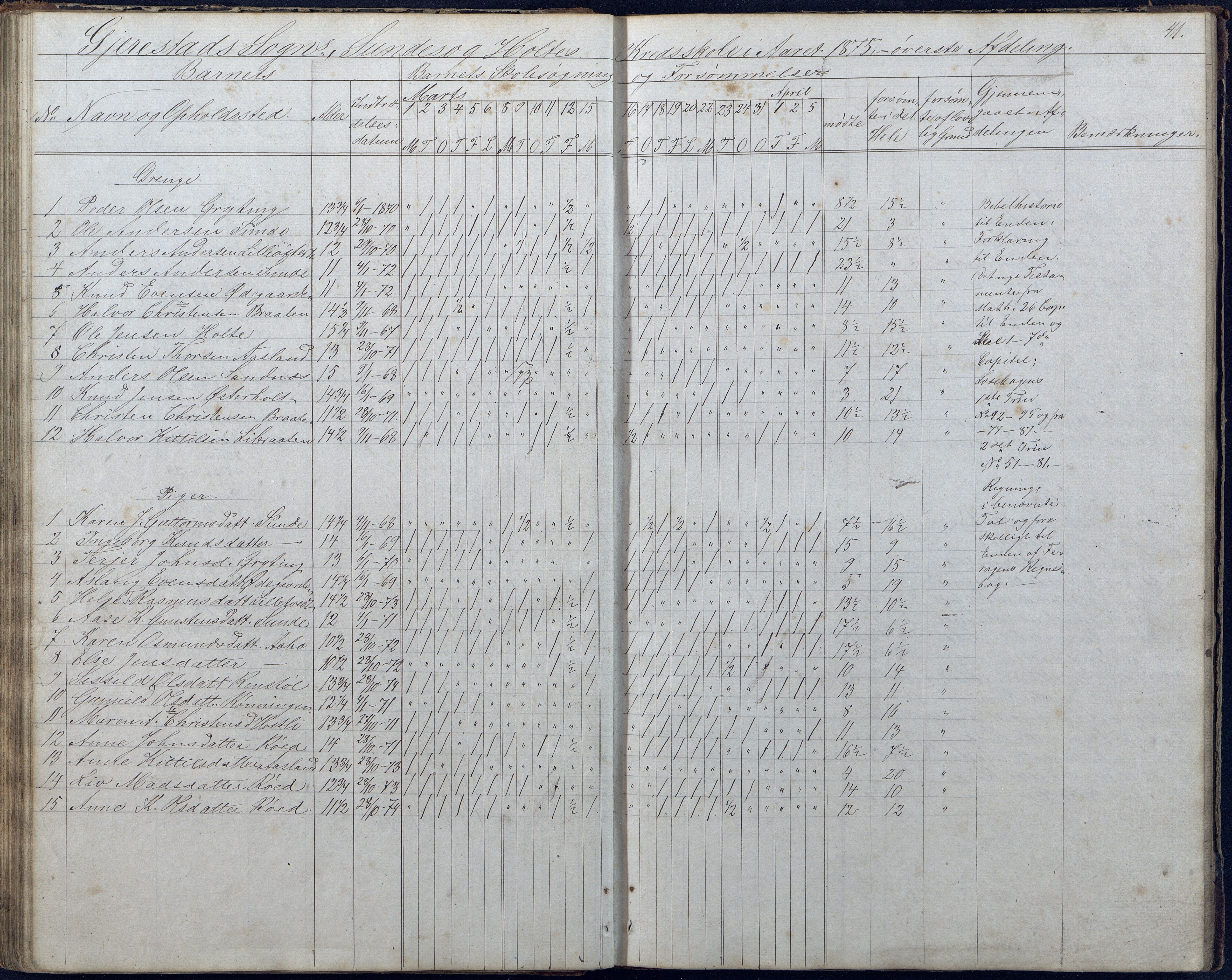 Gjerstad Kommune, Sunde Skole, AAKS/KA0911-550g/F01/L0001: Dagbok Sunde og Holt skole, 1863-1877, s. 41