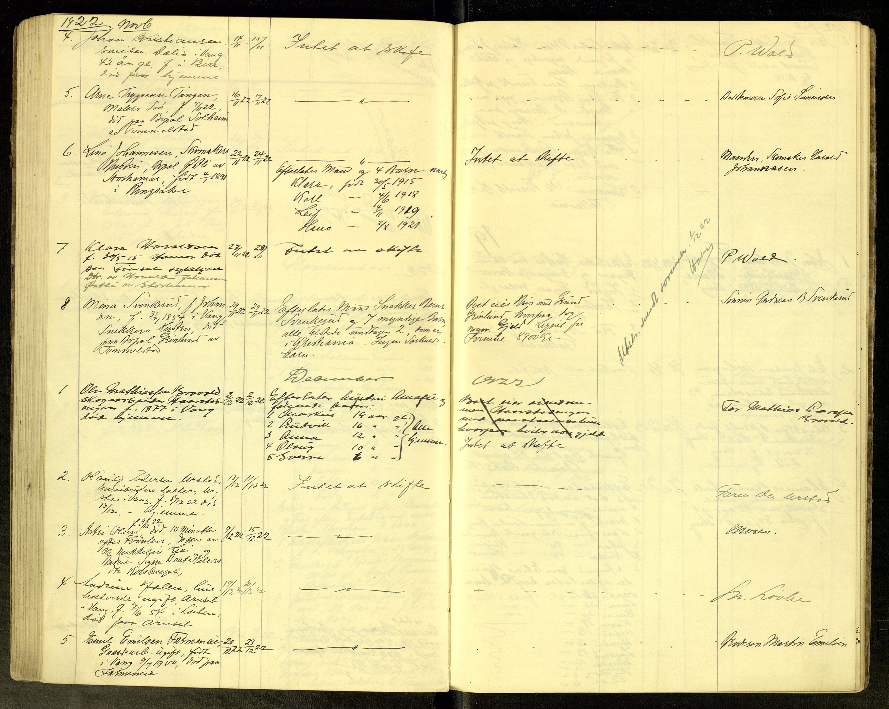 Vang, Hedmark, lensmannskontor, AV/SAH-LHV-018/H/Ha/L0007: Dødsfallsprotokoll, 1915-1925