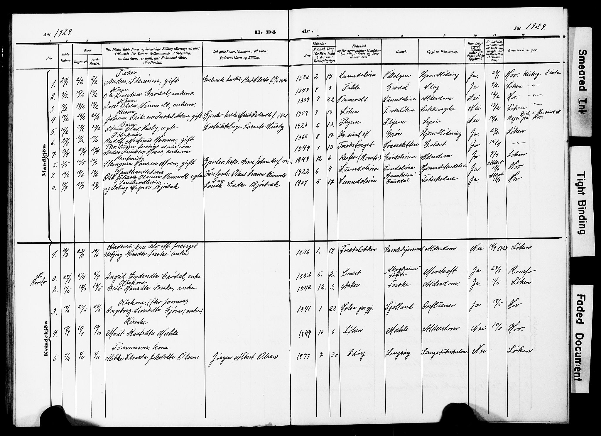 Ministerialprotokoller, klokkerbøker og fødselsregistre - Møre og Romsdal, AV/SAT-A-1454/590/L1017: Klokkerbok nr. 590C02, 1869-1931