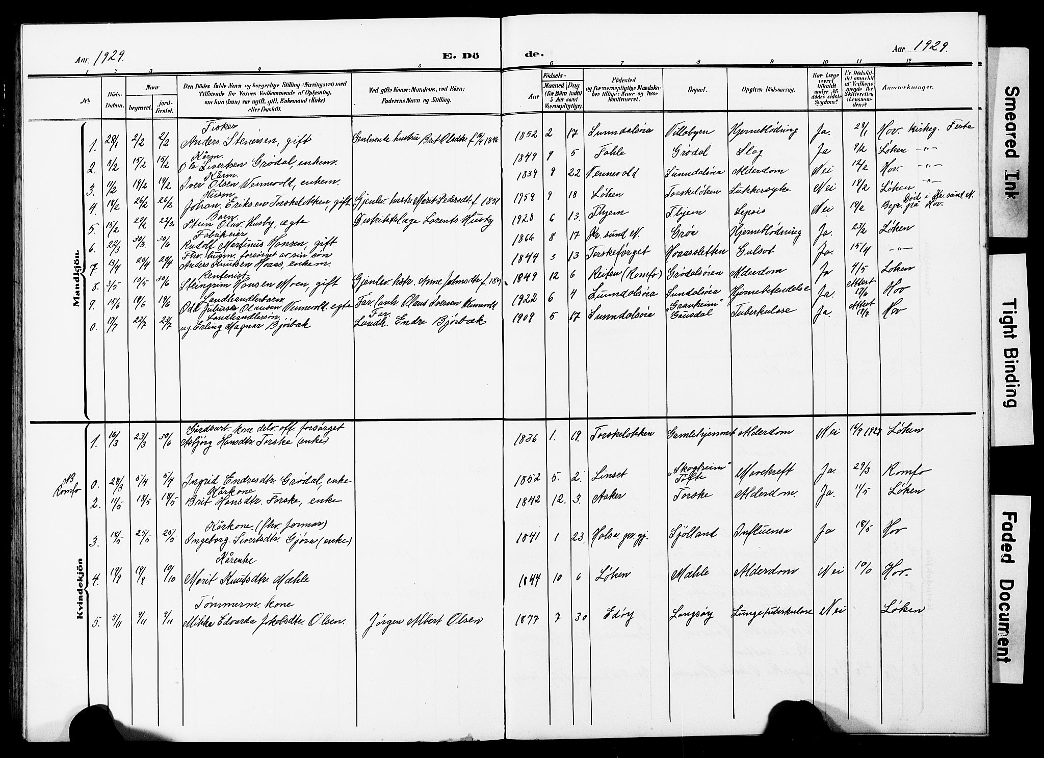 Ministerialprotokoller, klokkerbøker og fødselsregistre - Møre og Romsdal, SAT/A-1454/590/L1017: Klokkerbok nr. 590C02, 1869-1931