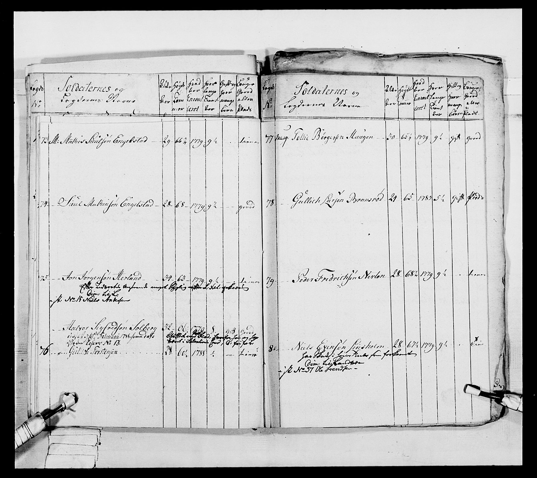 Generalitets- og kommissariatskollegiet, Det kongelige norske kommissariatskollegium, AV/RA-EA-5420/E/Eh/L0039: 1. Akershusiske nasjonale infanteriregiment, 1789, s. 257