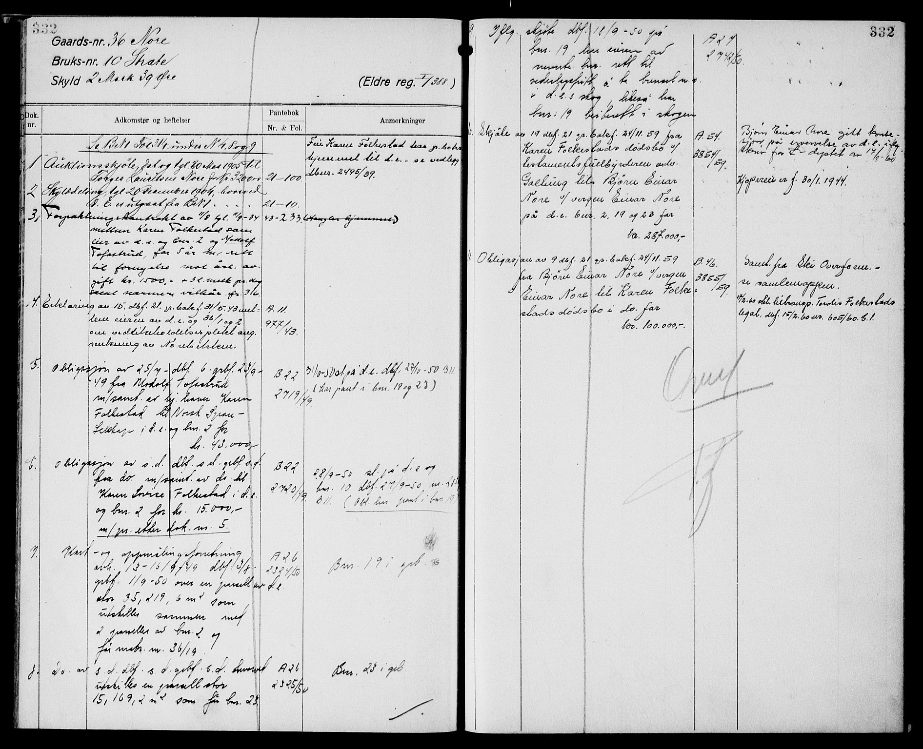 Moss sorenskriveri, AV/SAO-A-10168: Panteregister nr. XI 5, 1834-1961, s. 332