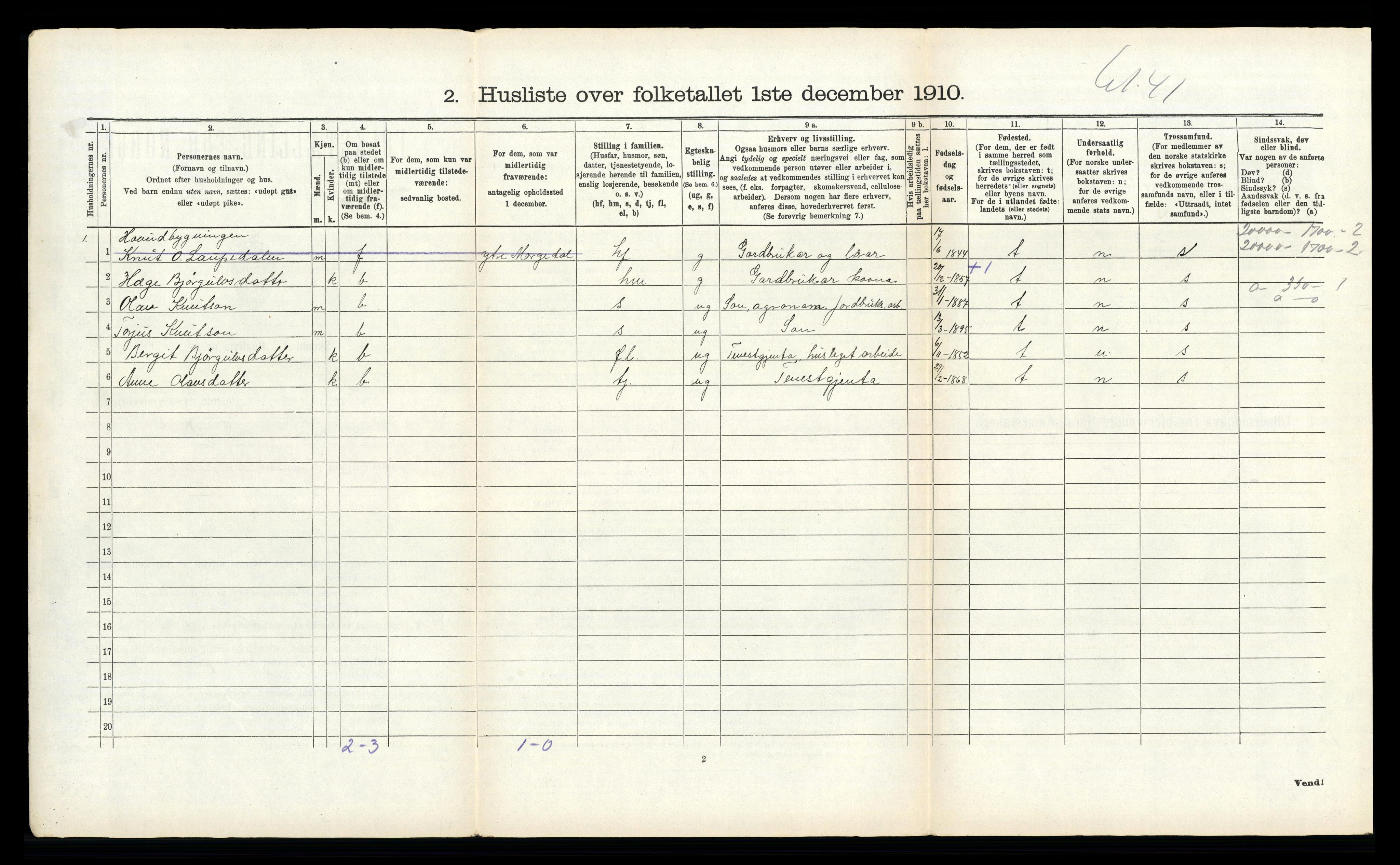 RA, Folketelling 1910 for 0829 Kviteseid herred, 1910, s. 1141