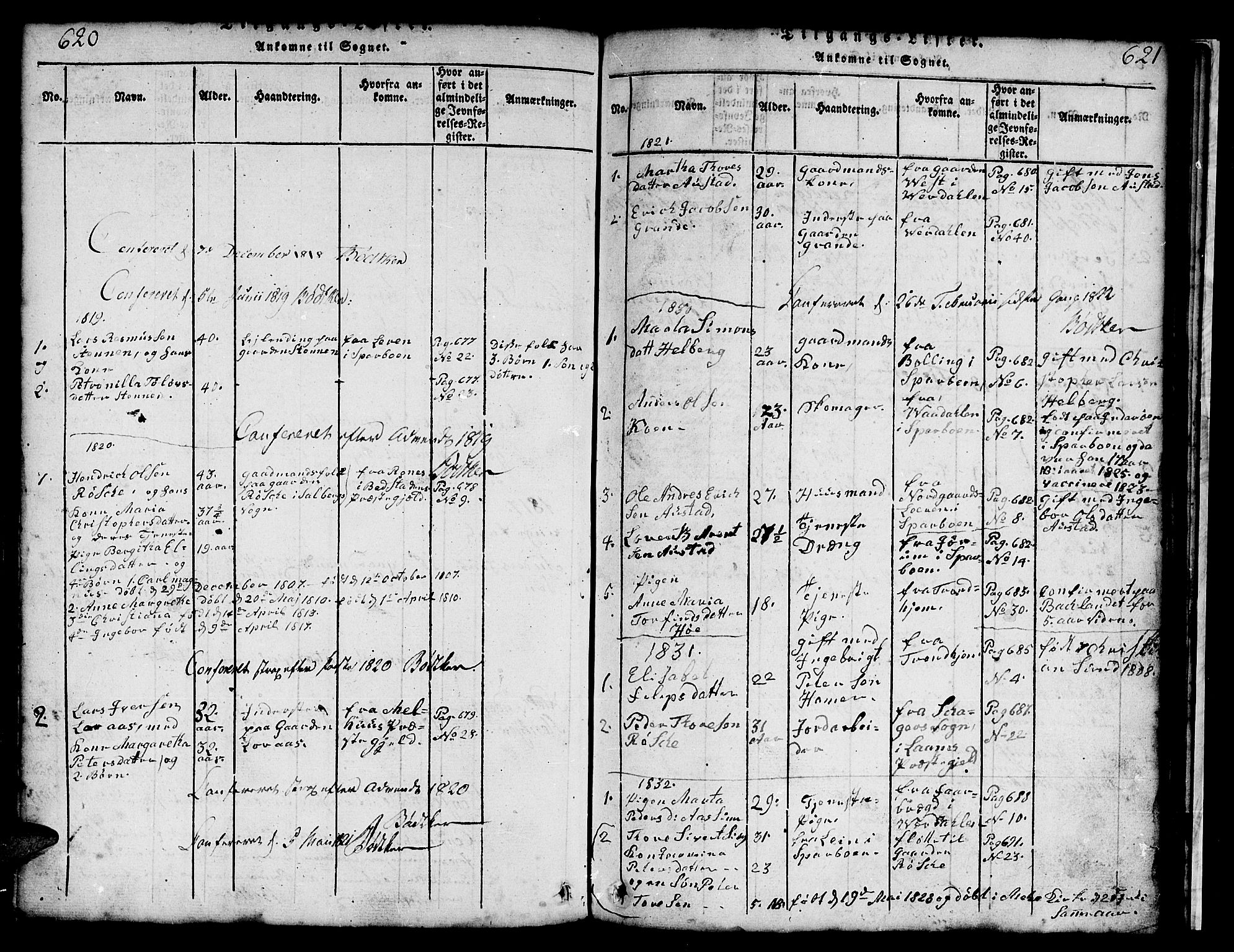 Ministerialprotokoller, klokkerbøker og fødselsregistre - Nord-Trøndelag, SAT/A-1458/731/L0310: Klokkerbok nr. 731C01, 1816-1874, s. 620-621