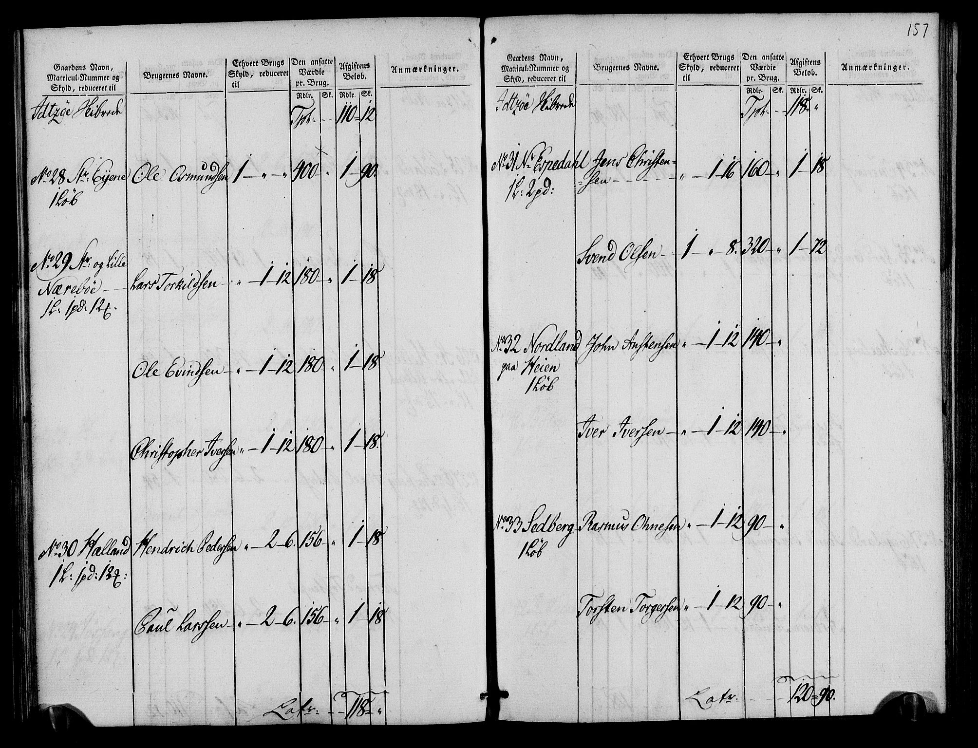 Rentekammeret inntil 1814, Realistisk ordnet avdeling, AV/RA-EA-4070/N/Ne/Nea/L0105: Ryfylke fogderi. Oppebørselsregister, 1803-1804, s. 82