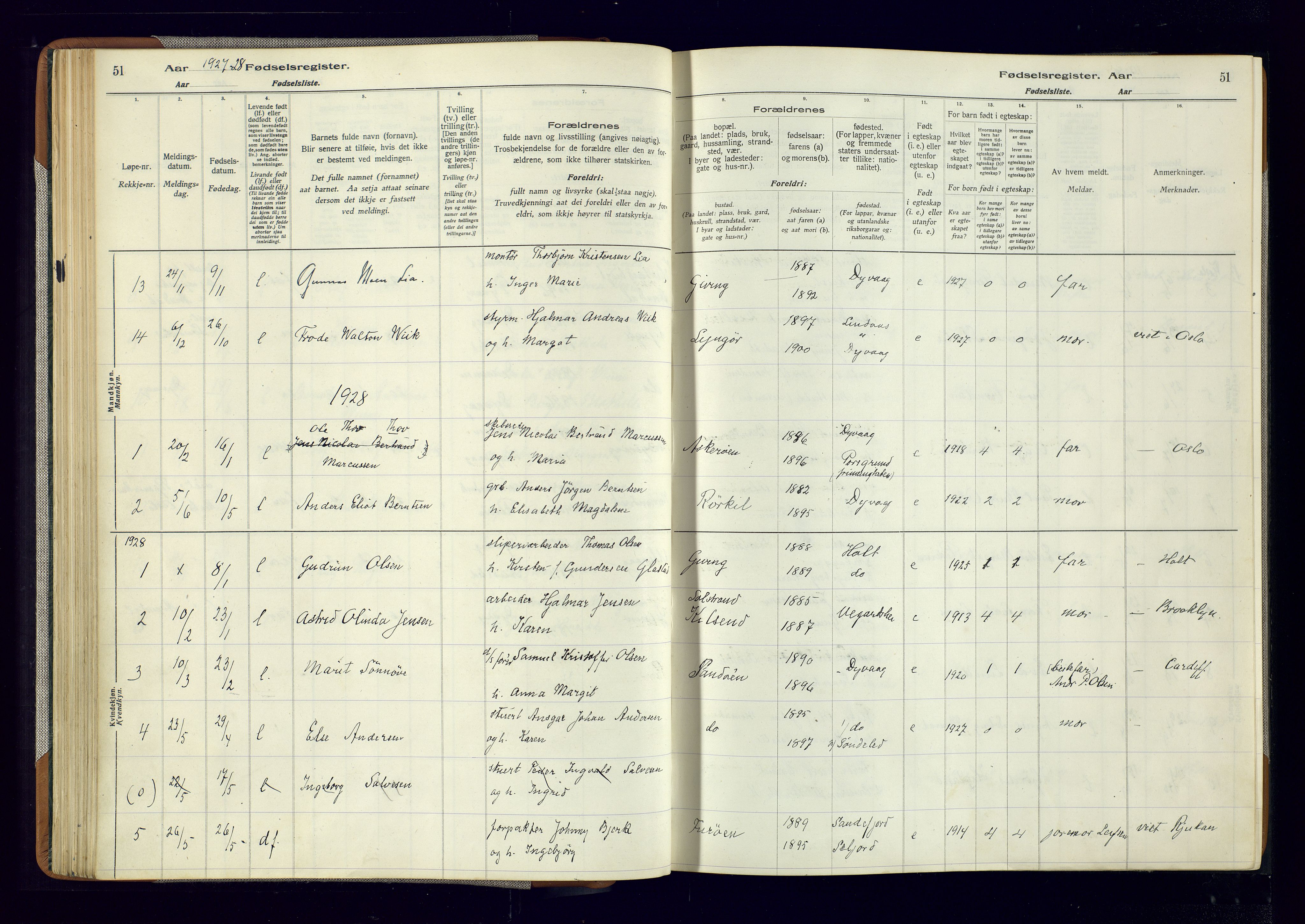 Dypvåg sokneprestkontor, AV/SAK-1111-0007/J/Ja/L0001: Fødselsregister nr. II.4.3, 1916-1975, s. 51