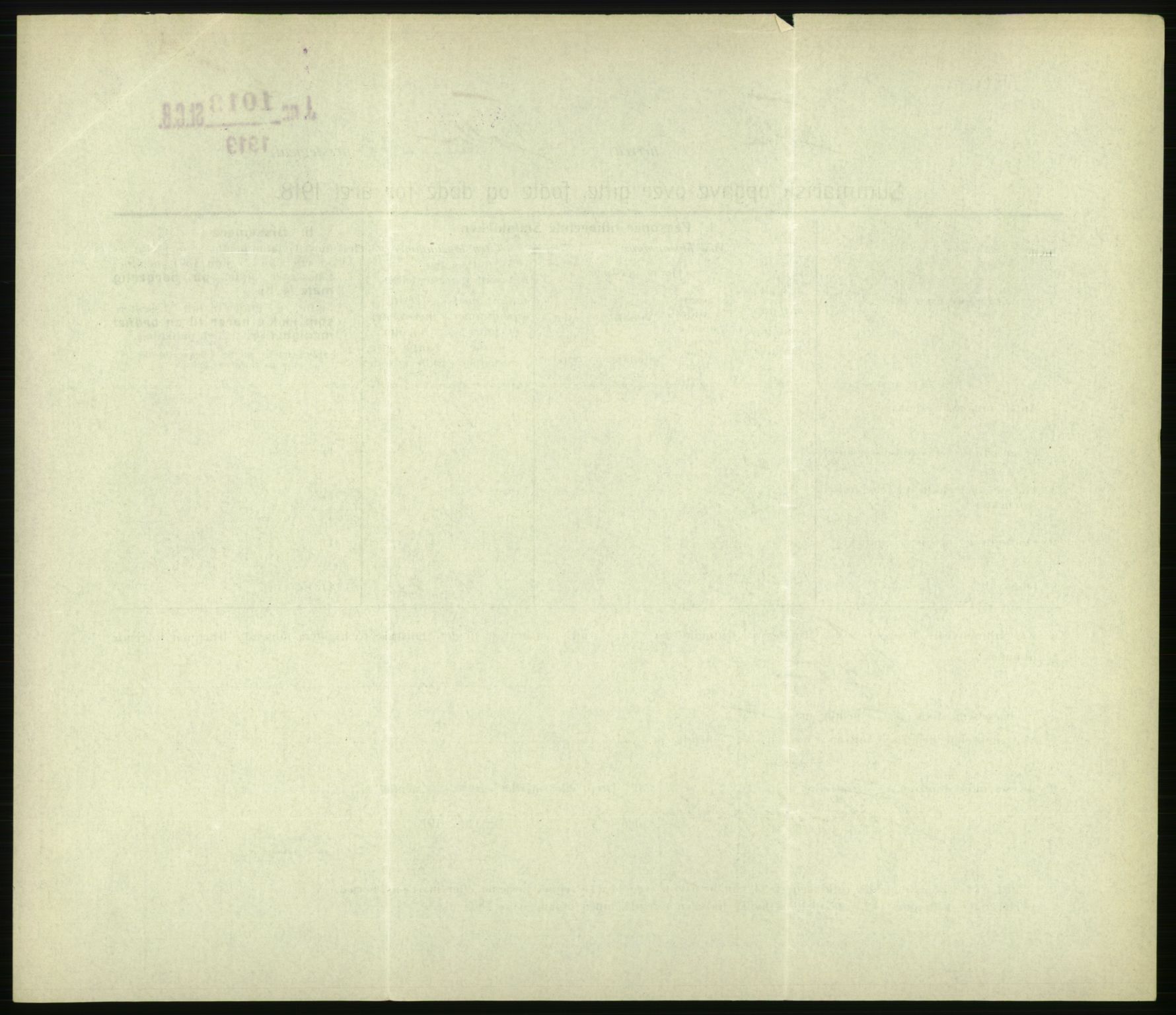 Statistisk sentralbyrå, Sosiodemografiske emner, Befolkning, AV/RA-S-2228/D/Df/Dfb/Dfbh/L0059: Summariske oppgaver over gifte, fødte og døde for hele landet., 1918, s. 1478