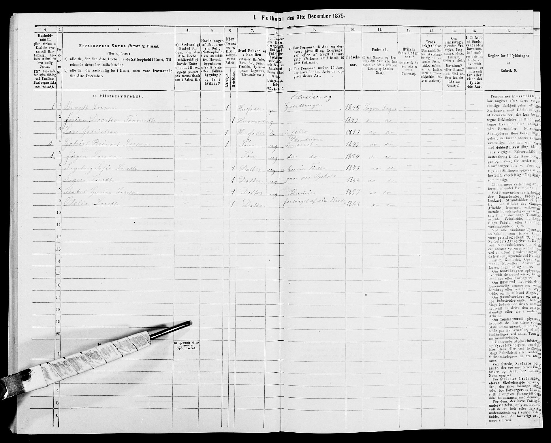 SAK, Folketelling 1875 for 1018P Søgne prestegjeld, 1875, s. 995