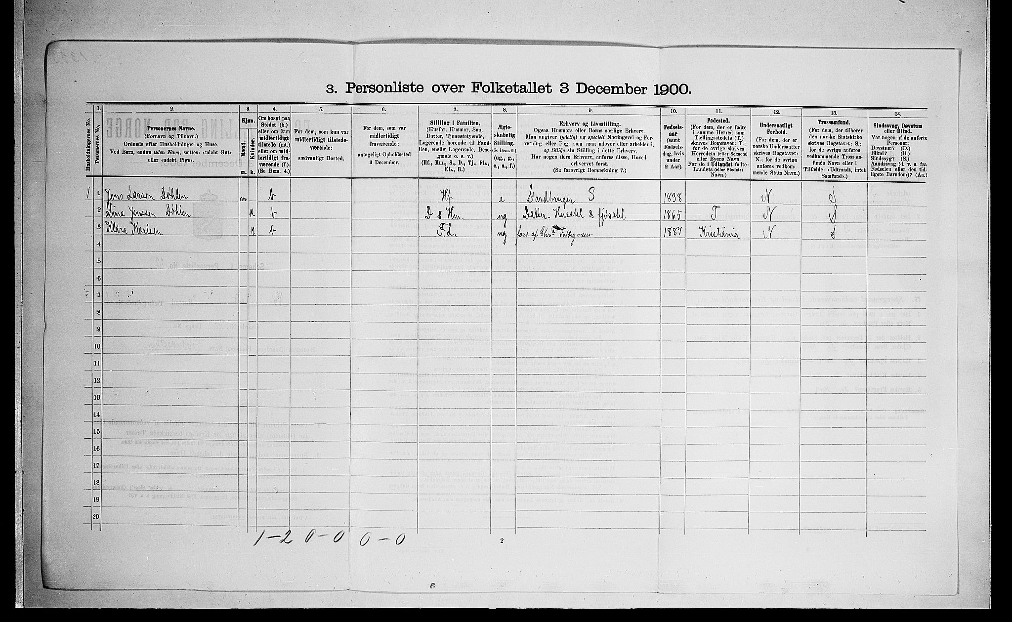 SAO, Folketelling 1900 for 0238 Nannestad herred, 1900