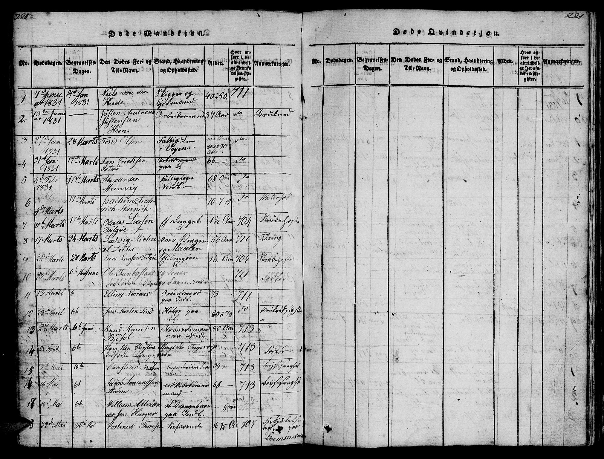 Ministerialprotokoller, klokkerbøker og fødselsregistre - Møre og Romsdal, AV/SAT-A-1454/572/L0856: Klokkerbok nr. 572C01, 1819-1832, s. 220-221