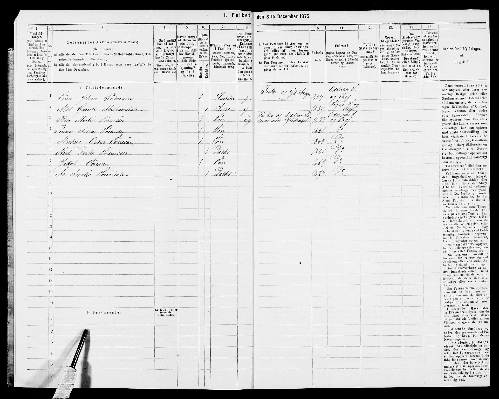 SAK, Folketelling 1875 for 1012P Oddernes prestegjeld, 1875, s. 59