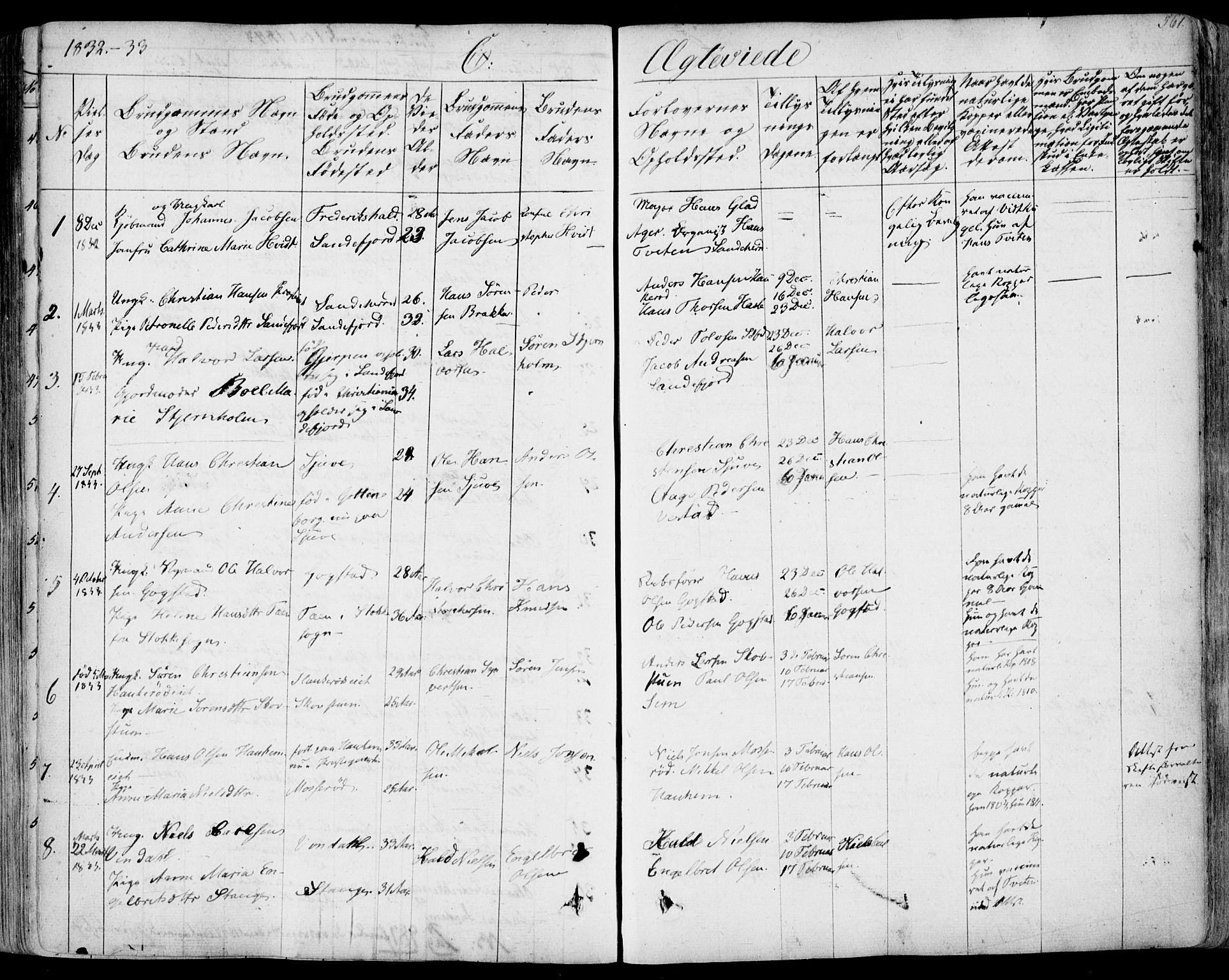 Sandar kirkebøker, AV/SAKO-A-243/F/Fa/L0005: Ministerialbok nr. 5, 1832-1847, s. 560-561