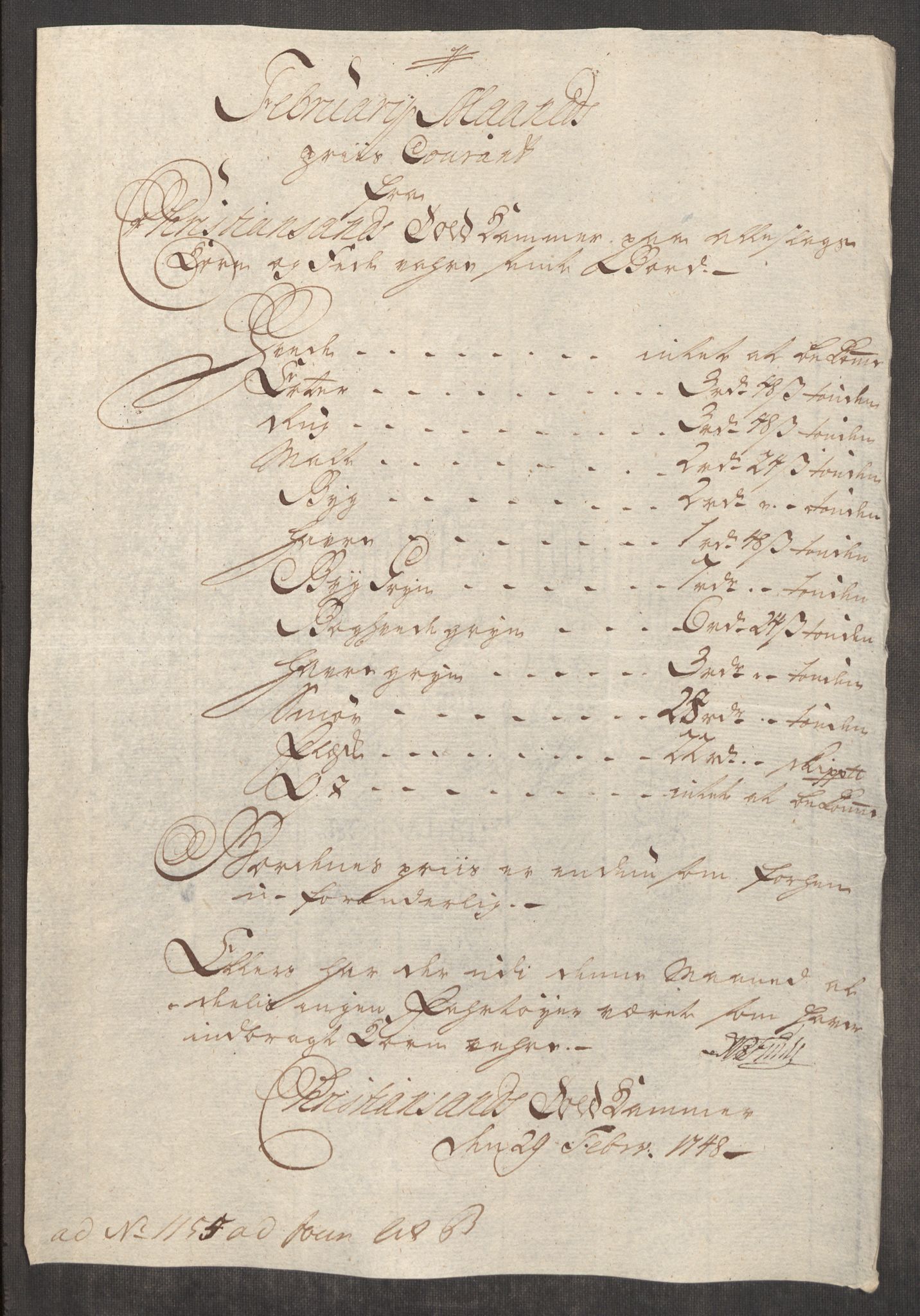 Rentekammeret inntil 1814, Realistisk ordnet avdeling, AV/RA-EA-4070/Oe/L0003: [Ø1]: Priskuranter, 1745-1748, s. 839