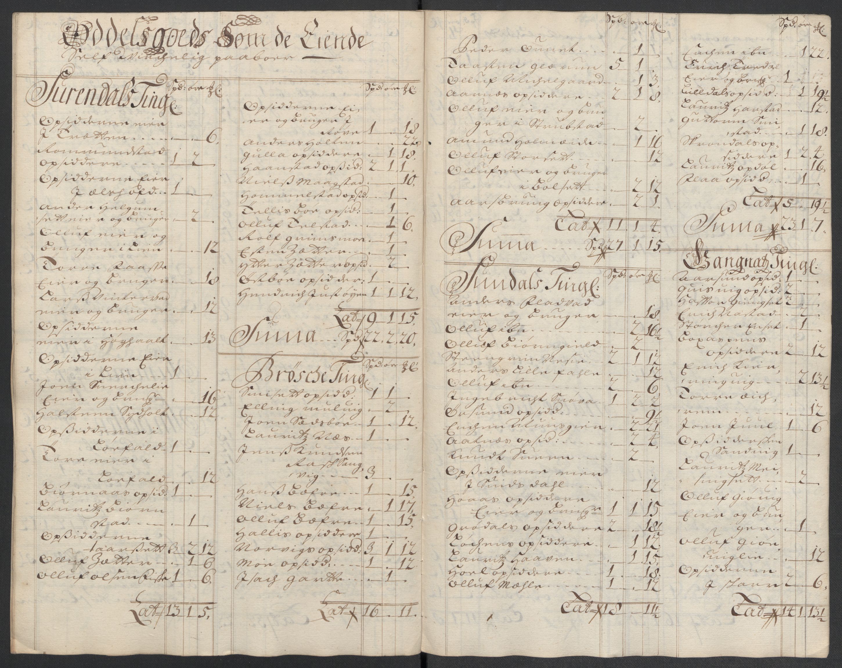 Rentekammeret inntil 1814, Reviderte regnskaper, Fogderegnskap, AV/RA-EA-4092/R56/L3739: Fogderegnskap Nordmøre, 1700-1702, s. 506