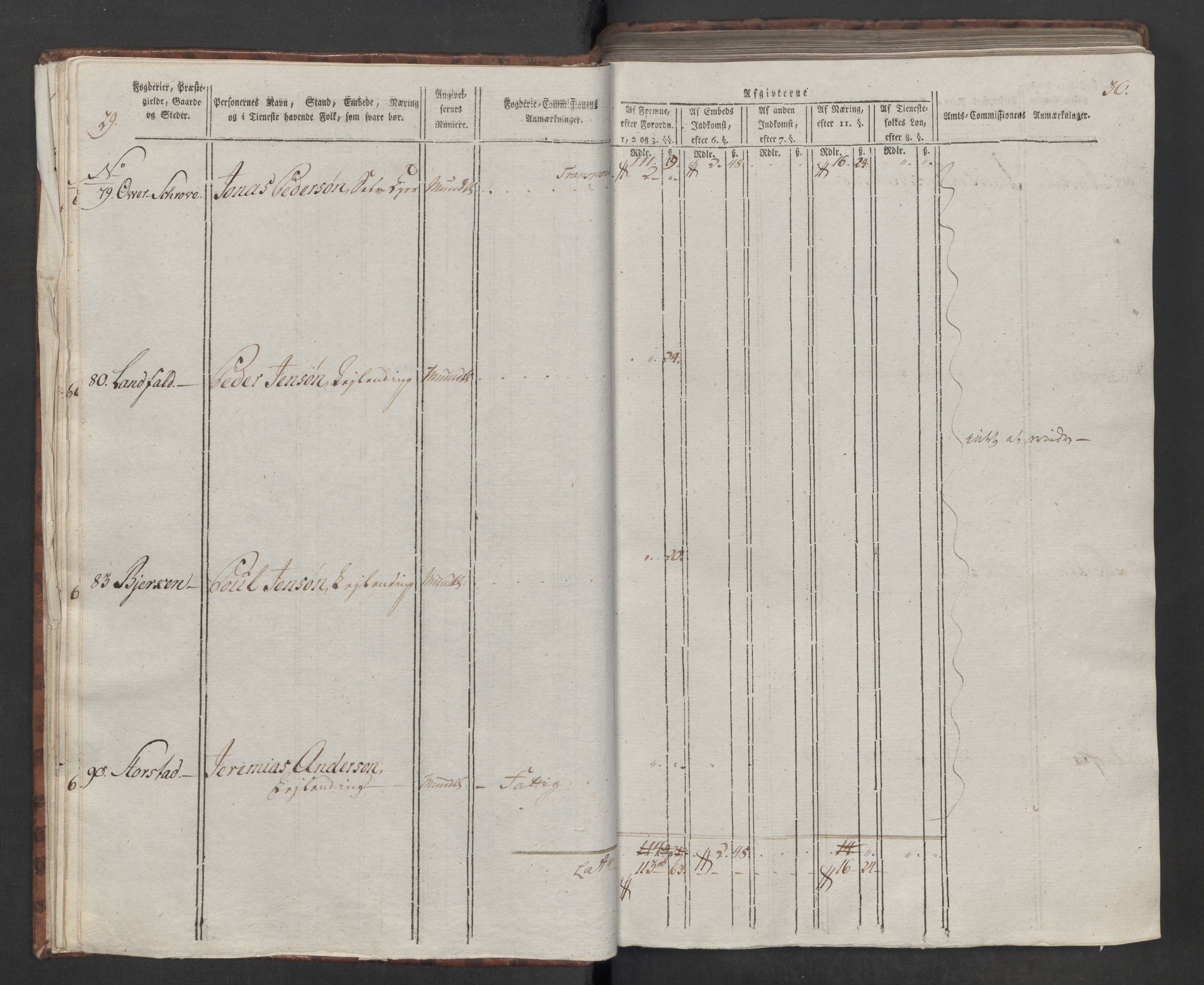 Rentekammeret inntil 1814, Reviderte regnskaper, Mindre regnskaper, AV/RA-EA-4068/Rf/Rfe/L0046: Stjørdal og Verdal fogderi, 1789, s. 19