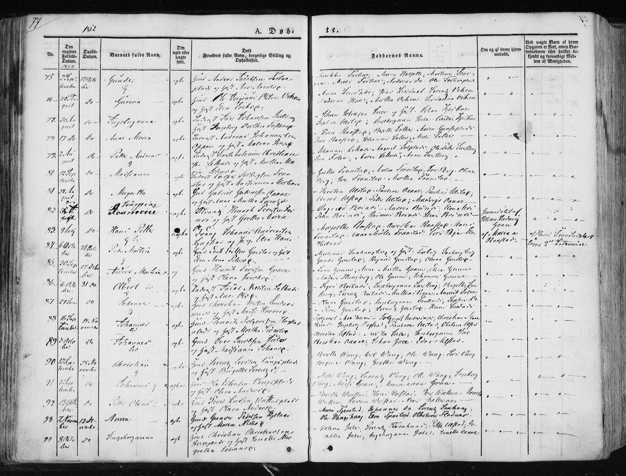 Ministerialprotokoller, klokkerbøker og fødselsregistre - Nord-Trøndelag, AV/SAT-A-1458/730/L0280: Ministerialbok nr. 730A07 /1, 1840-1854, s. 77