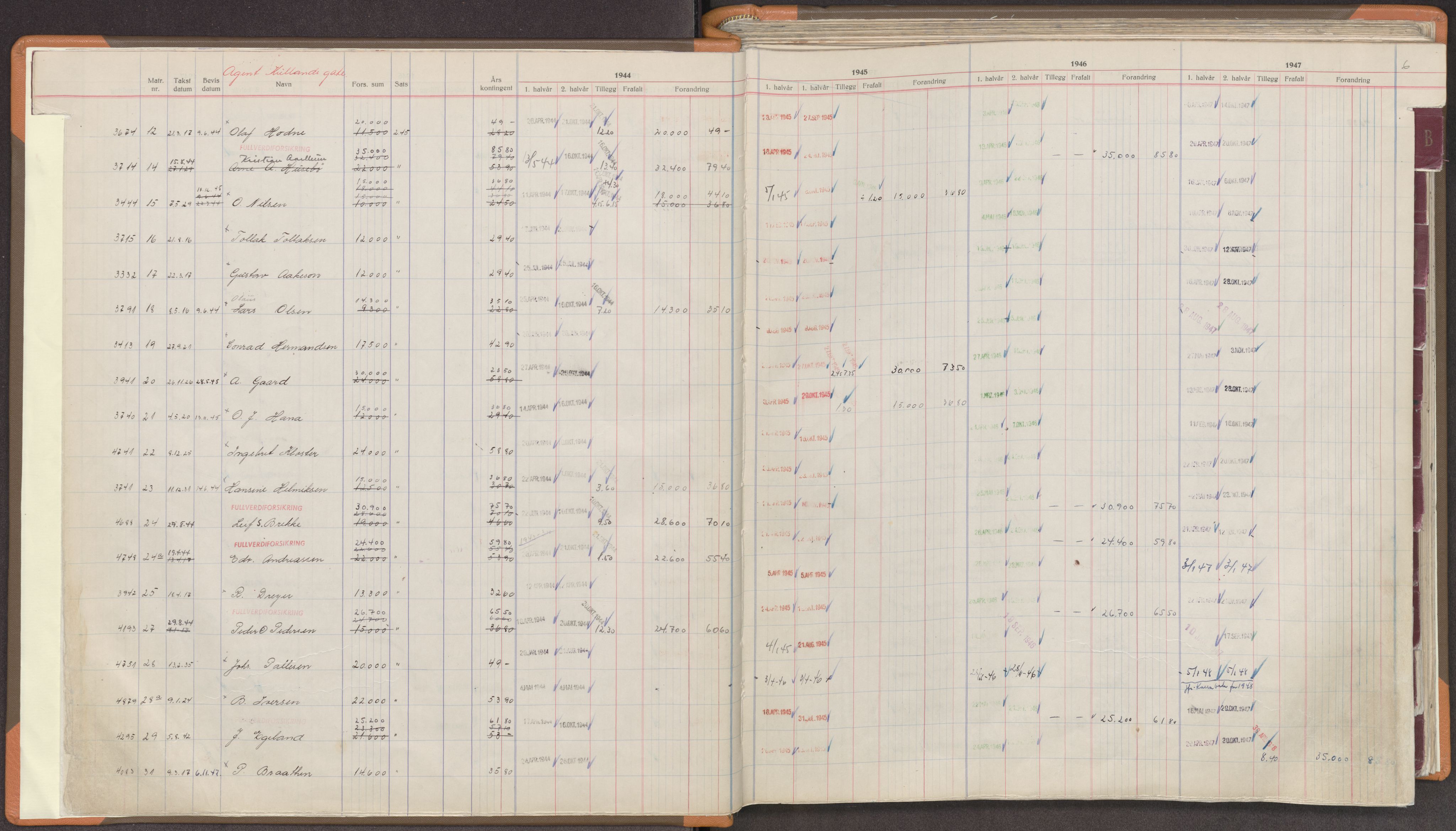 Norges Brannkasse Stavanger, AV/SAST-A-102143/F/Fc/L0008: Brannkontingentprotokoll A-L, 1944-1947, s. 6