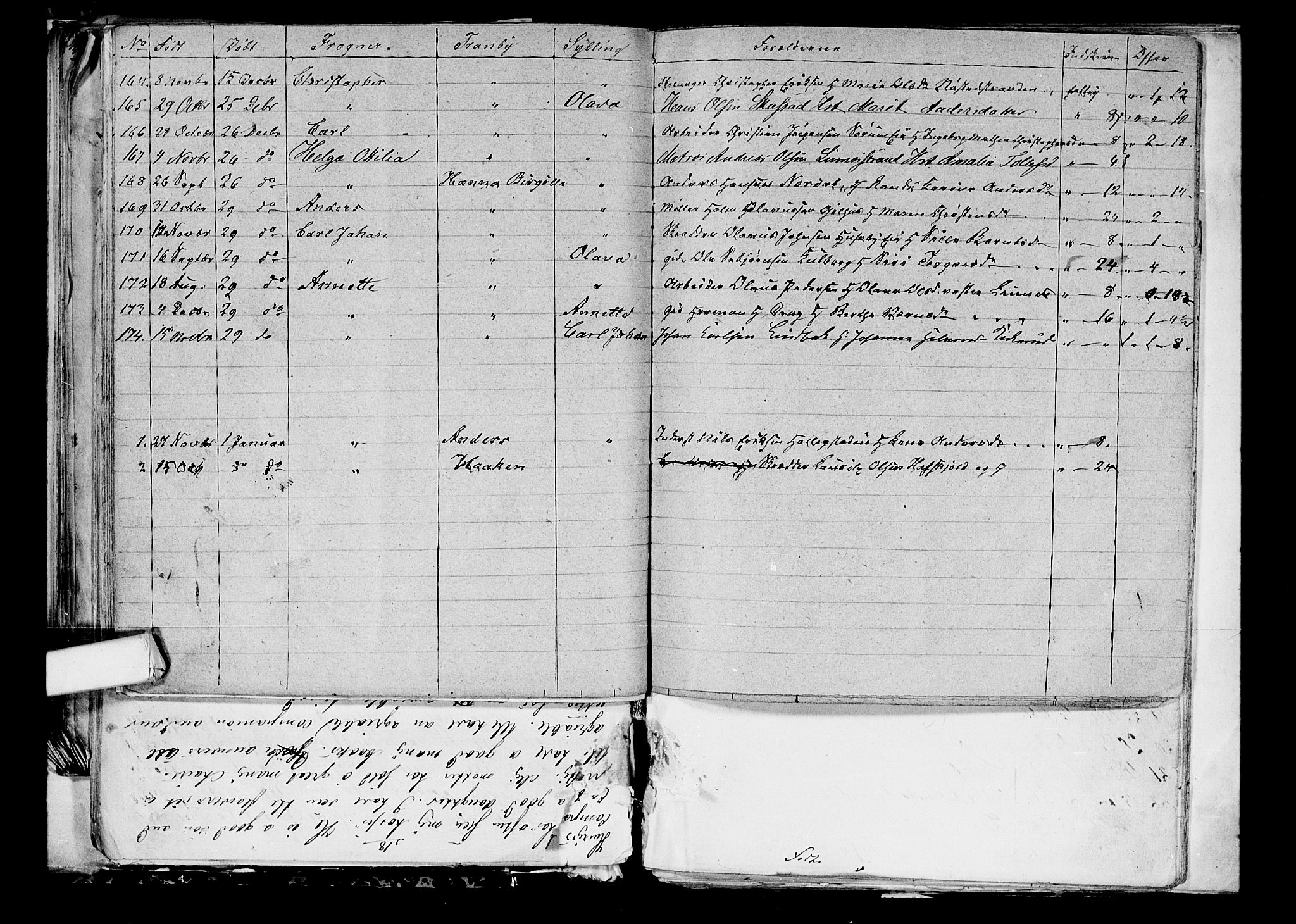 Lier kirkebøker, AV/SAKO-A-230/G/Ga/L0003: Klokkerbok nr. I 3, 1861-1873