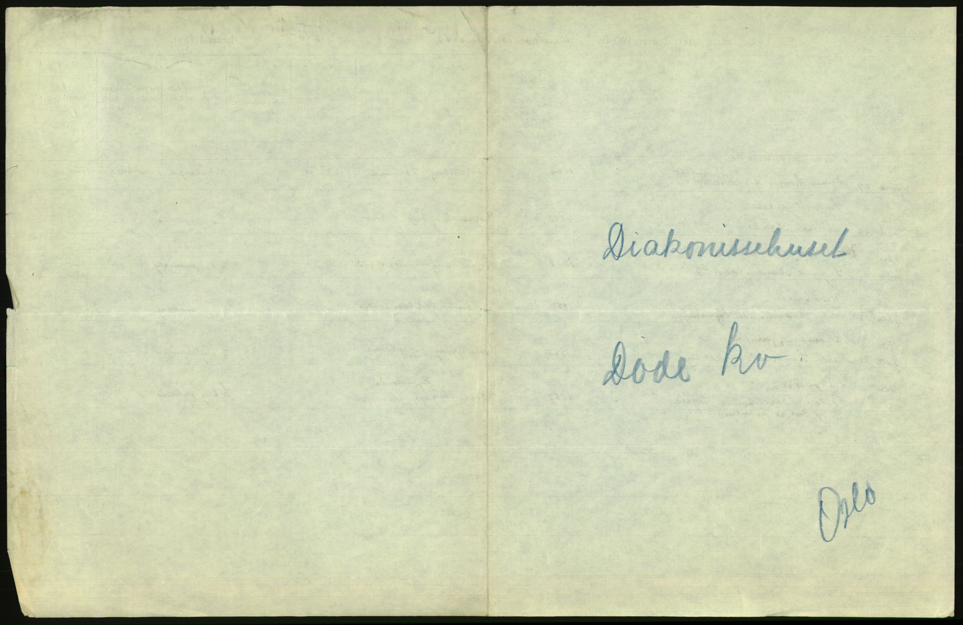 Statistisk sentralbyrå, Sosiodemografiske emner, Befolkning, RA/S-2228/D/Df/Dfc/Dfcf/L0010: Oslo: Døde kvinner, dødfødte, 1926, s. 641