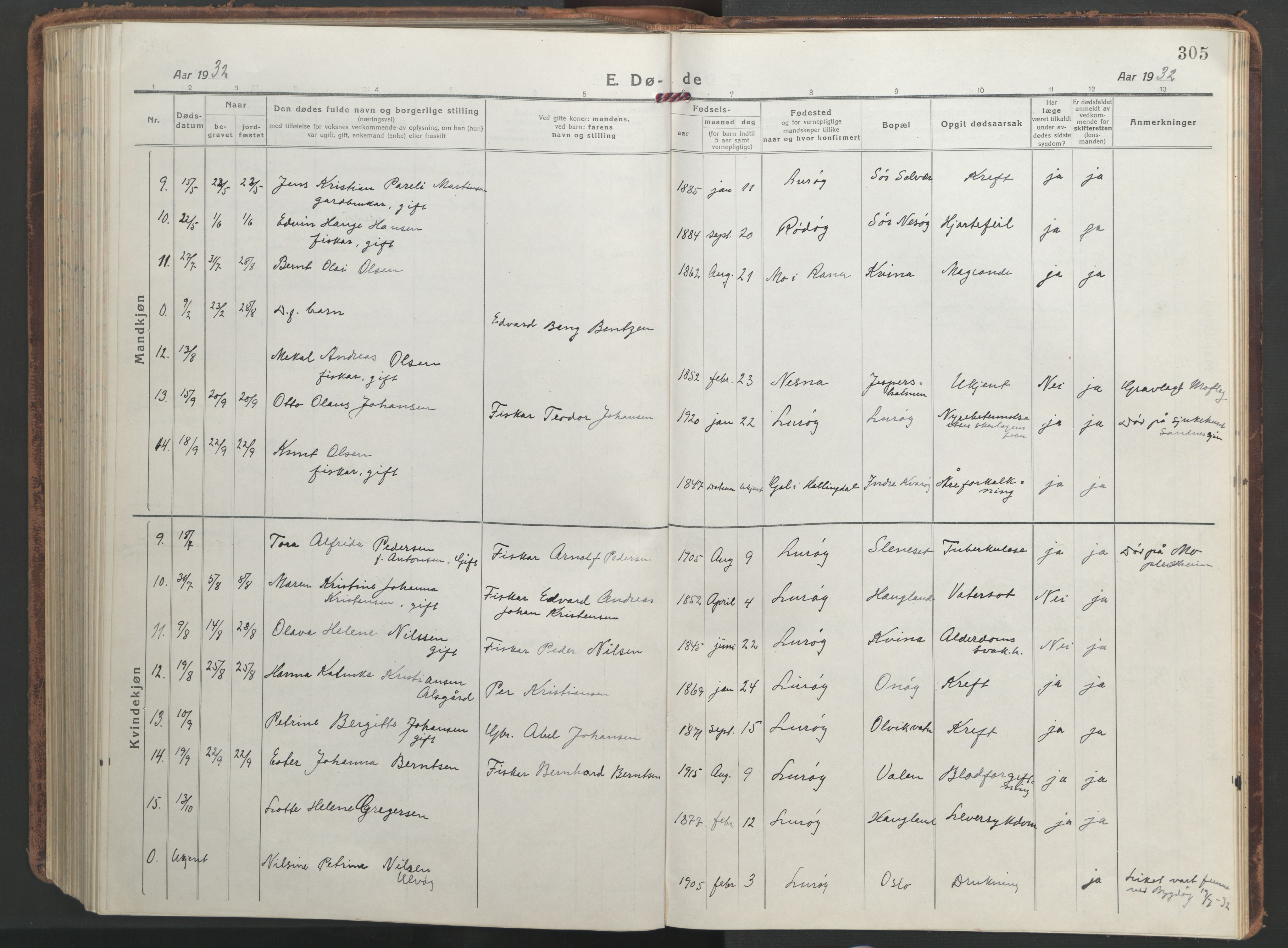 Ministerialprotokoller, klokkerbøker og fødselsregistre - Nordland, AV/SAT-A-1459/839/L0574: Klokkerbok nr. 839C04, 1918-1950, s. 305