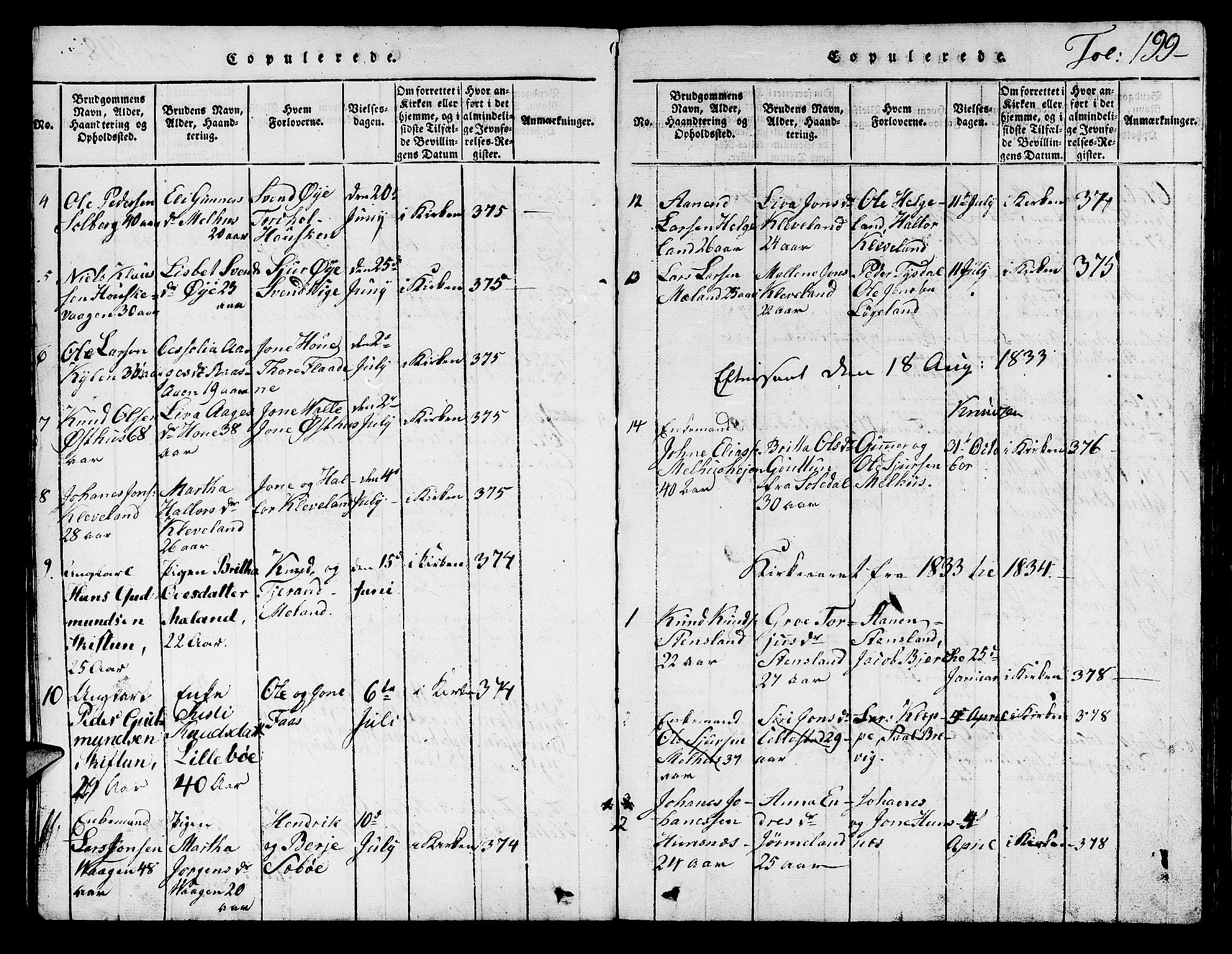 Hjelmeland sokneprestkontor, AV/SAST-A-101843/01/V/L0001: Klokkerbok nr. B 1, 1816-1841, s. 199