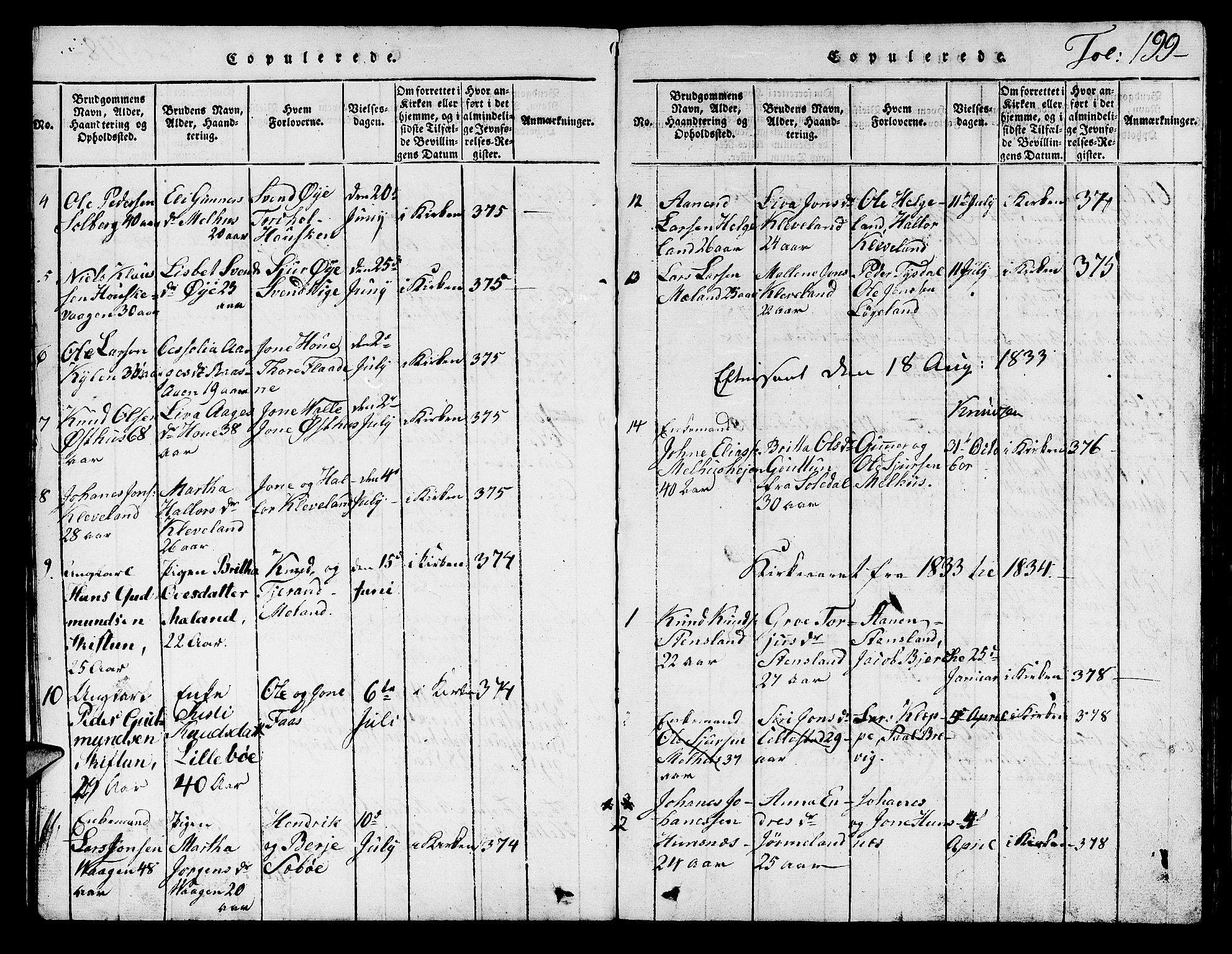 Hjelmeland sokneprestkontor, SAST/A-101843/01/V/L0001: Klokkerbok nr. B 1, 1816-1841, s. 199