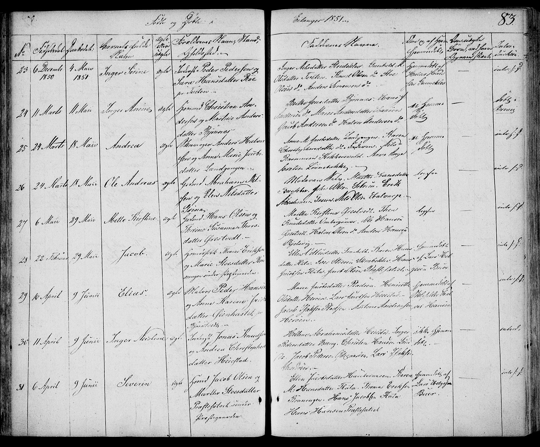 Eidanger kirkebøker, AV/SAKO-A-261/F/Fa/L0008: Ministerialbok nr. 8, 1831-1858, s. 83