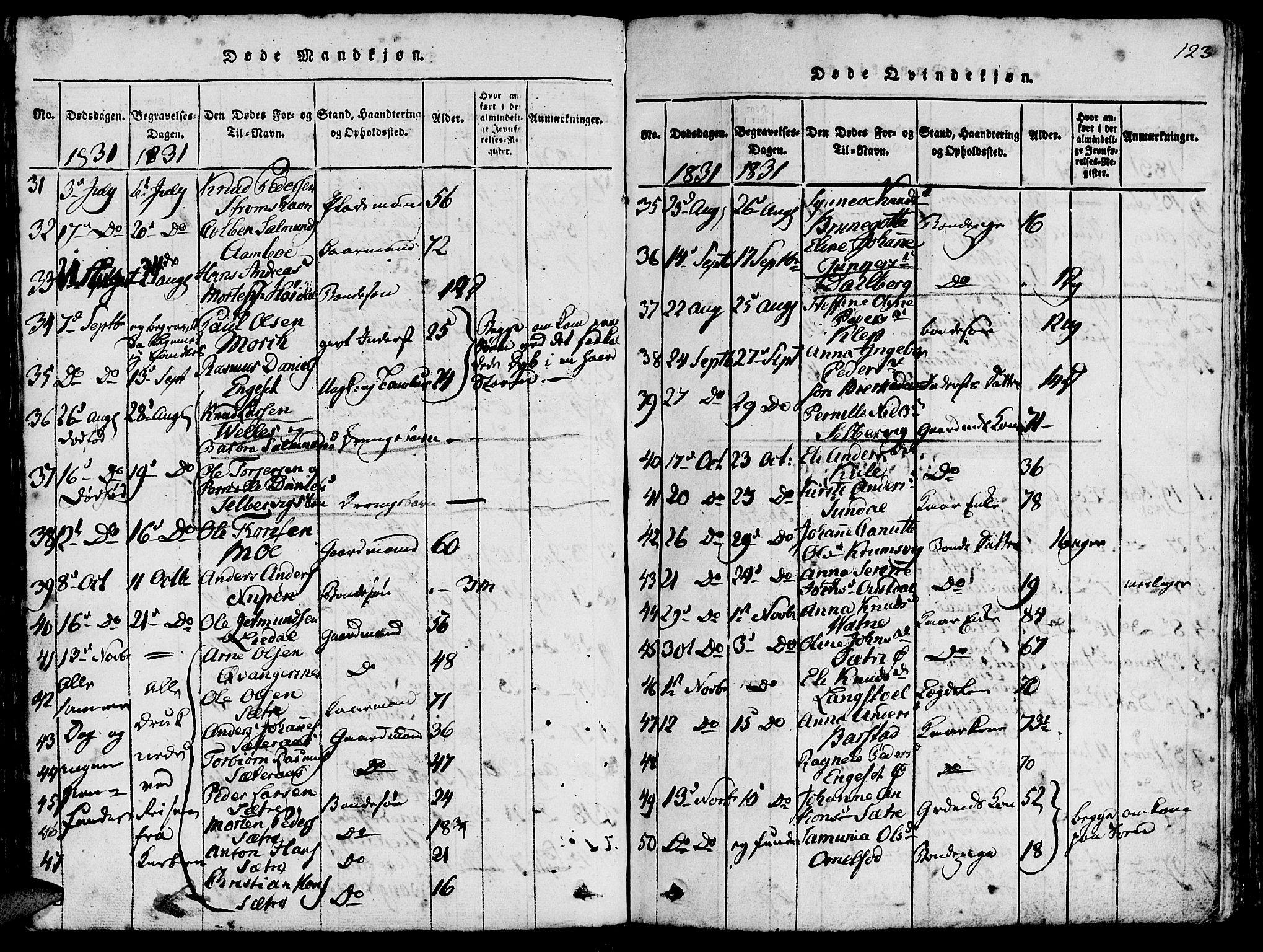 Ministerialprotokoller, klokkerbøker og fødselsregistre - Møre og Romsdal, AV/SAT-A-1454/511/L0138: Ministerialbok nr. 511A05, 1817-1832, s. 123