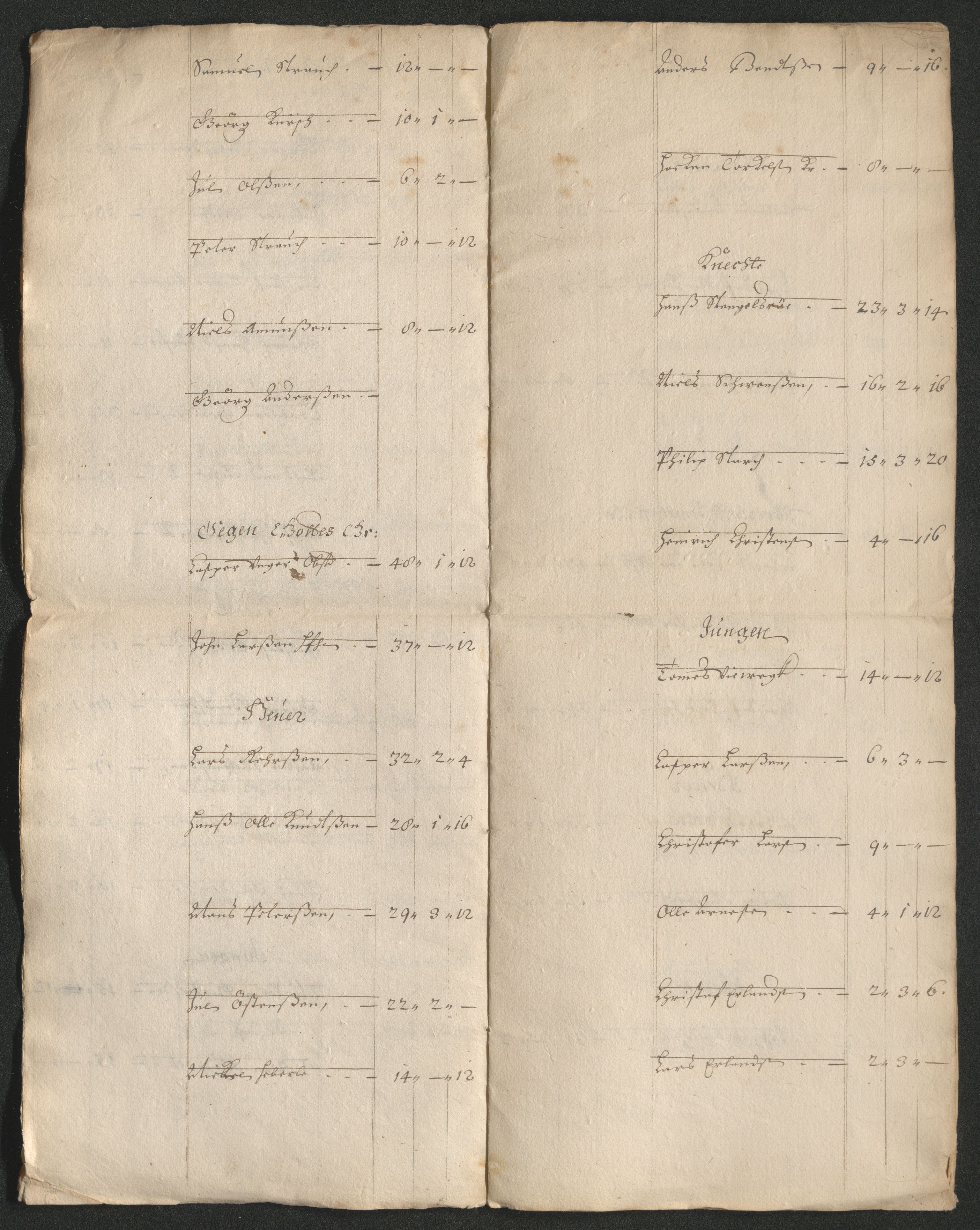 Kongsberg Sølvverk 1623-1816, AV/SAKO-EA-3135/001/D/Dc/Dcd/L0040: Utgiftsregnskap for gruver m.m., 1667, s. 11