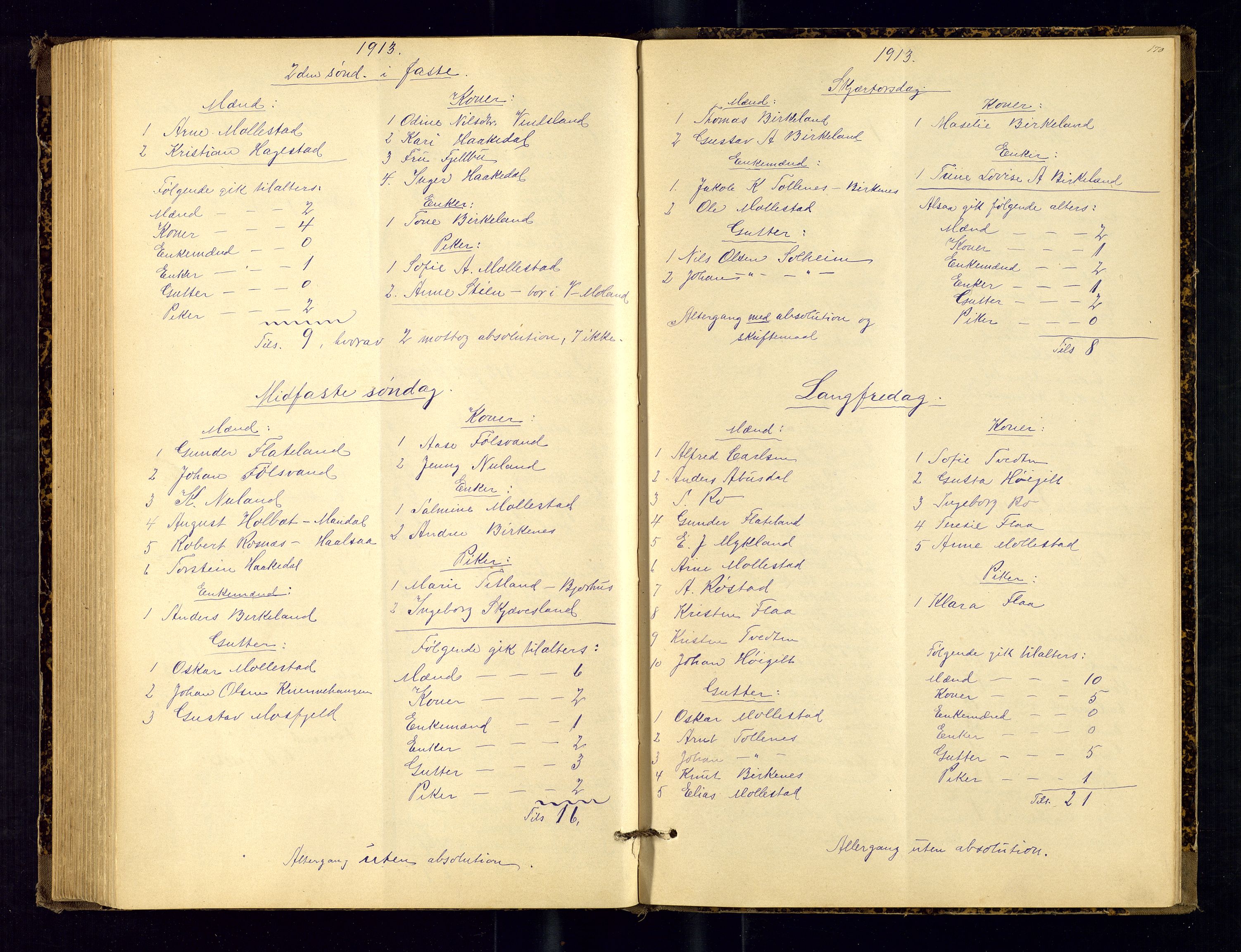 Birkenes sokneprestkontor, AV/SAK-1111-0004/F/Fc/L0008: Kommunikantprotokoll nr. C-8, 1891-1915, s. 170