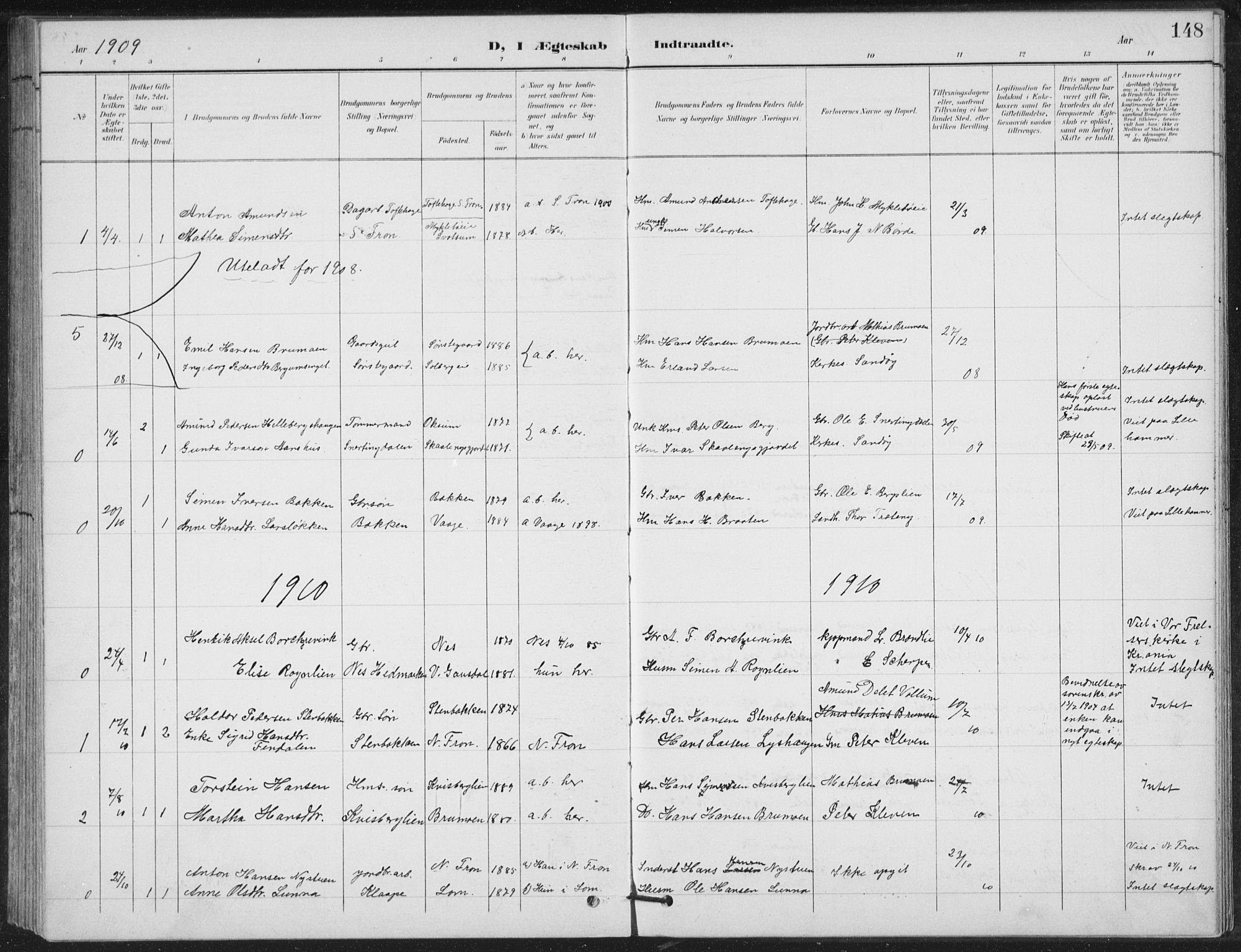 Vestre Gausdal prestekontor, SAH/PREST-094/H/Ha/Hab/L0004: Klokkerbok nr. 4, 1898-1939, s. 148