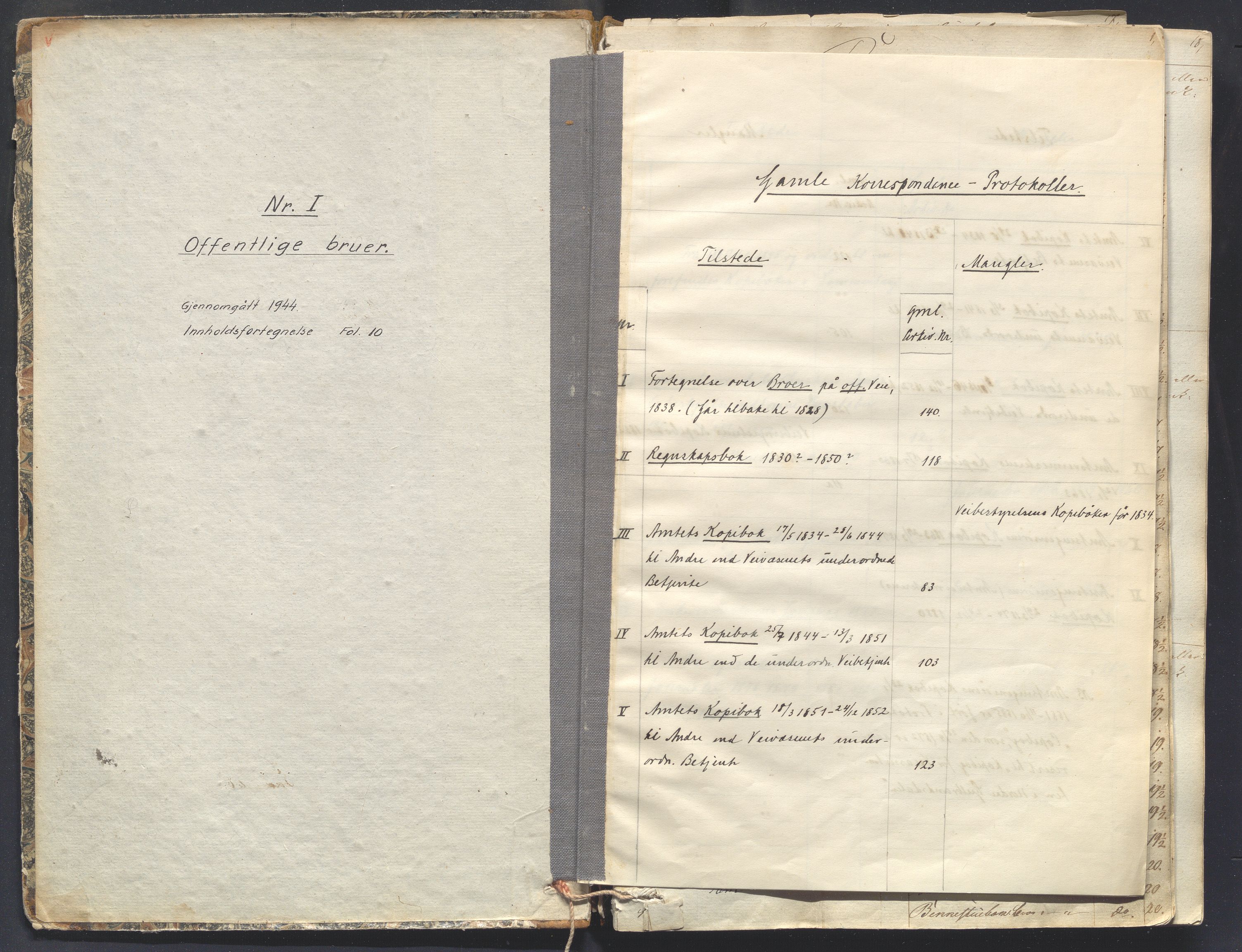 Fylkesmannen i Oppland, SAH/FYO-002/1/O/Oc/L3039: Register over bruer på offentlige veier i Christians Amt (Oppland fylke) (bruprotokoll), 1838