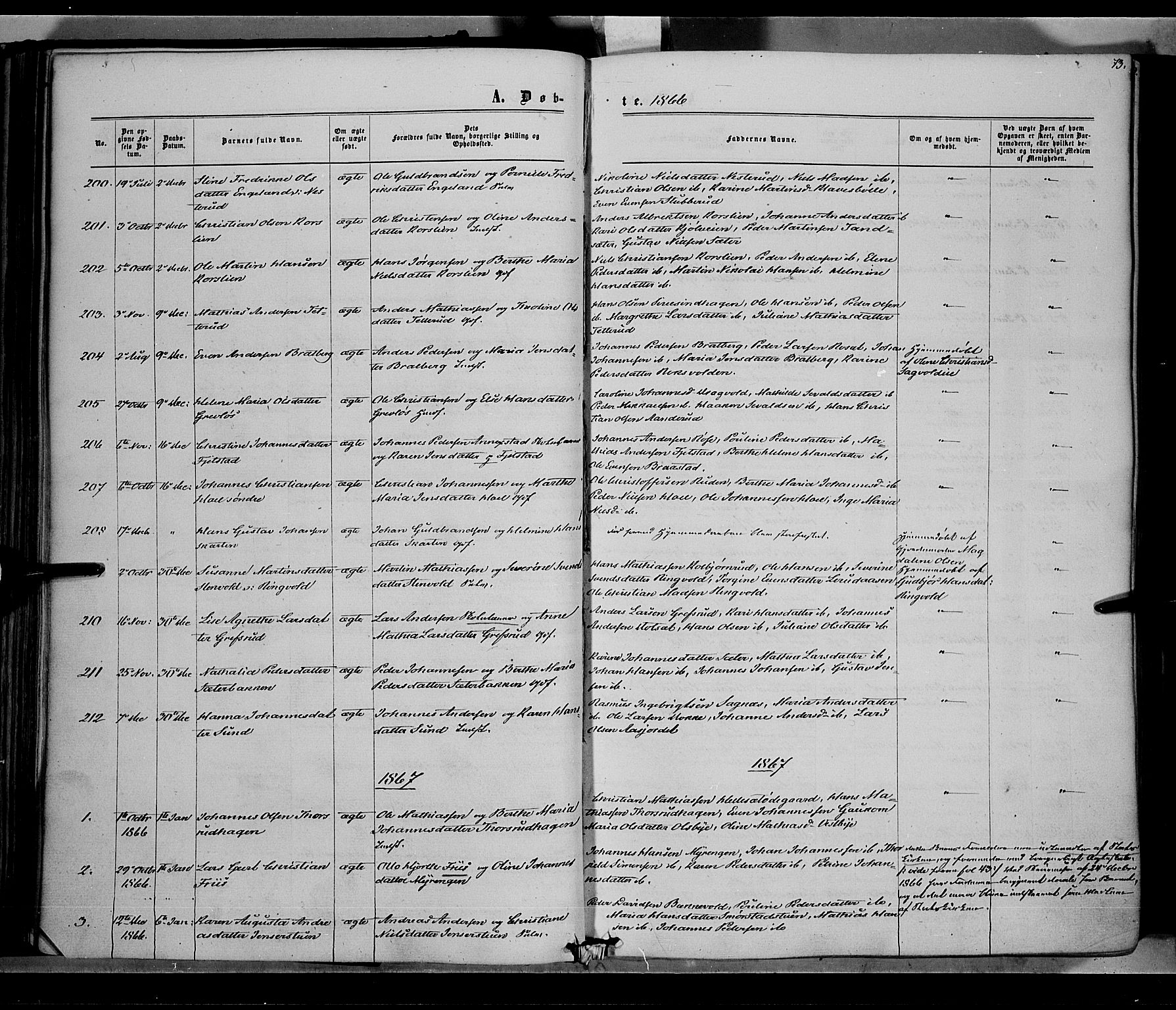 Vestre Toten prestekontor, AV/SAH-PREST-108/H/Ha/Haa/L0007: Ministerialbok nr. 7, 1862-1869, s. 73