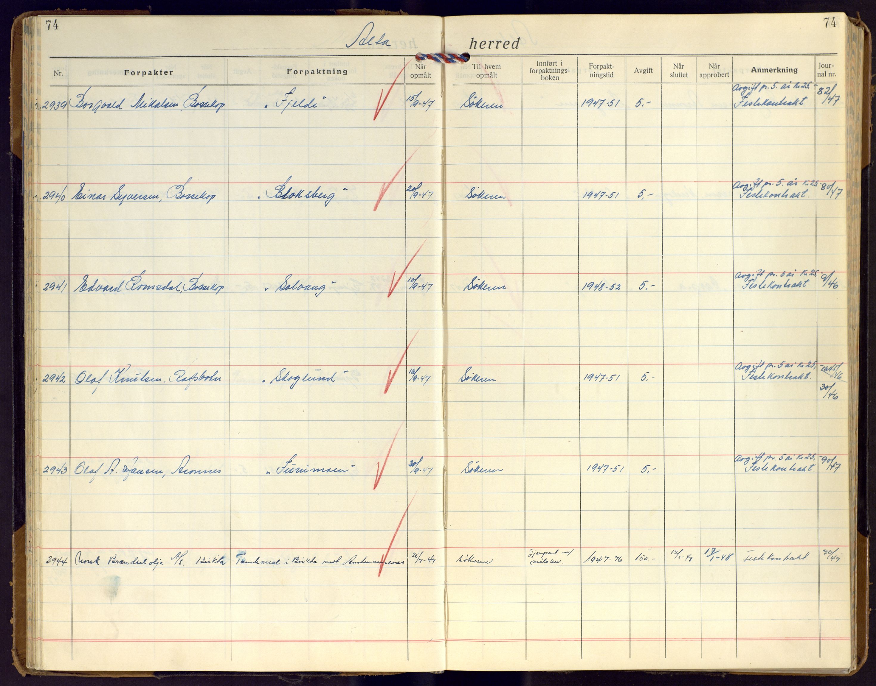 Finnmark jordsalgskommisjon/jordsalgskontor og Statskog SF Finnmark jordsalgskontor, AV/SATØ-S-1443/J/Ja/L0010: Forpaktningsbok for Finnmark I, 1916-1947, s. 74