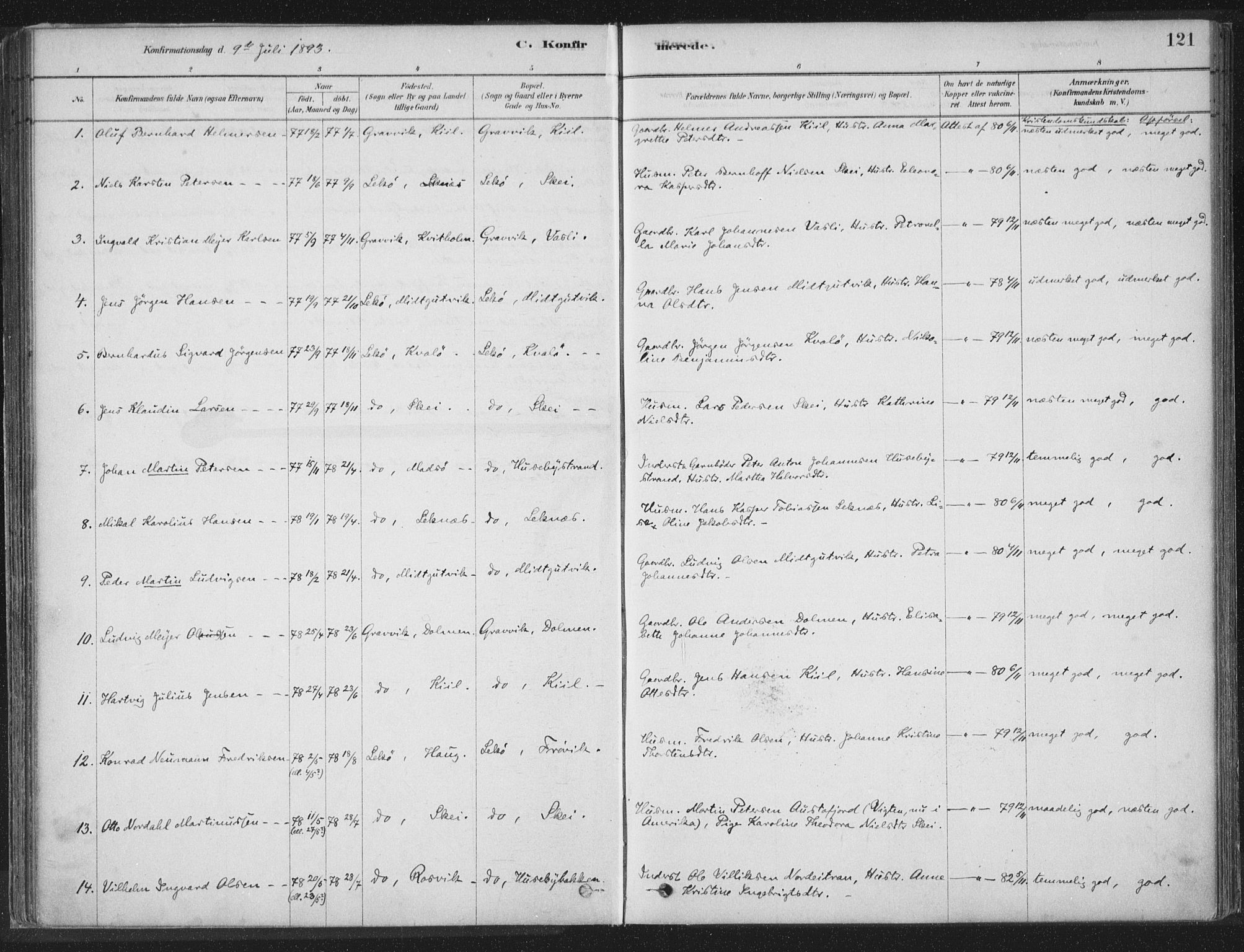 Ministerialprotokoller, klokkerbøker og fødselsregistre - Nord-Trøndelag, SAT/A-1458/788/L0697: Ministerialbok nr. 788A04, 1878-1902, s. 121