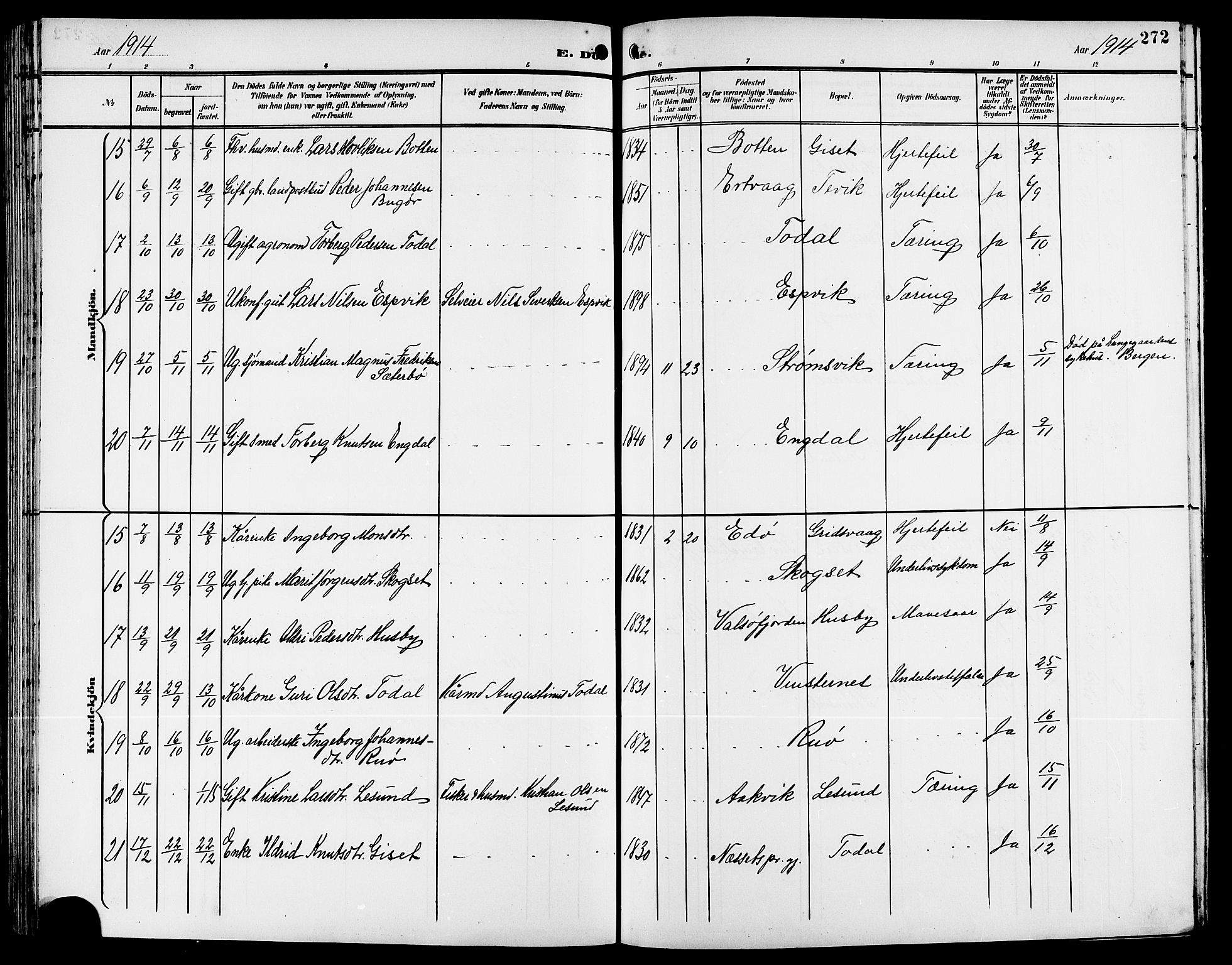 Ministerialprotokoller, klokkerbøker og fødselsregistre - Møre og Romsdal, AV/SAT-A-1454/578/L0910: Klokkerbok nr. 578C03, 1900-1921, s. 272