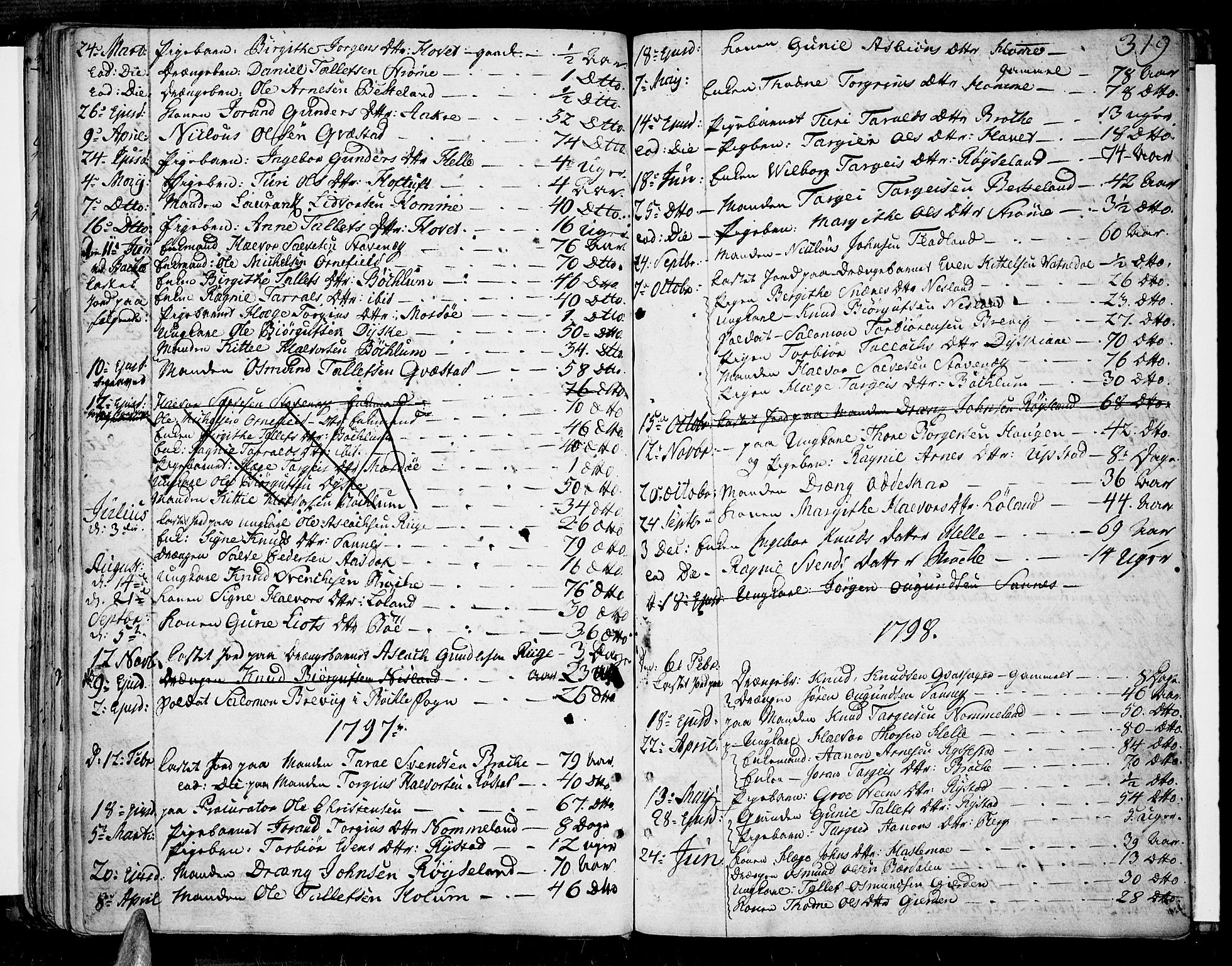 Valle sokneprestkontor, AV/SAK-1111-0044/F/Fa/Fac/L0004: Ministerialbok nr. A 4, 1790-1816, s. 319