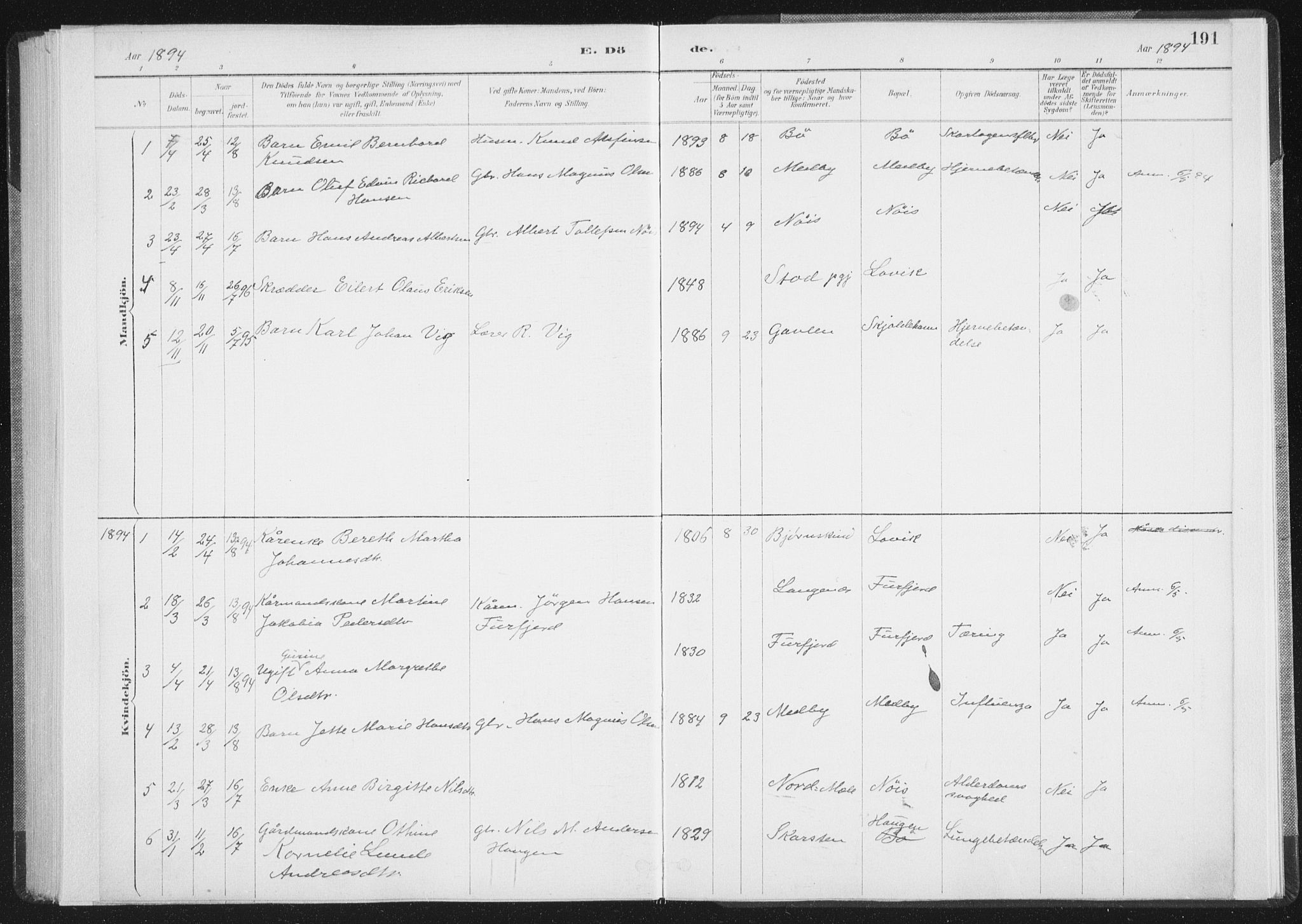 Ministerialprotokoller, klokkerbøker og fødselsregistre - Nordland, SAT/A-1459/898/L1422: Ministerialbok nr. 898A02, 1887-1908, s. 191