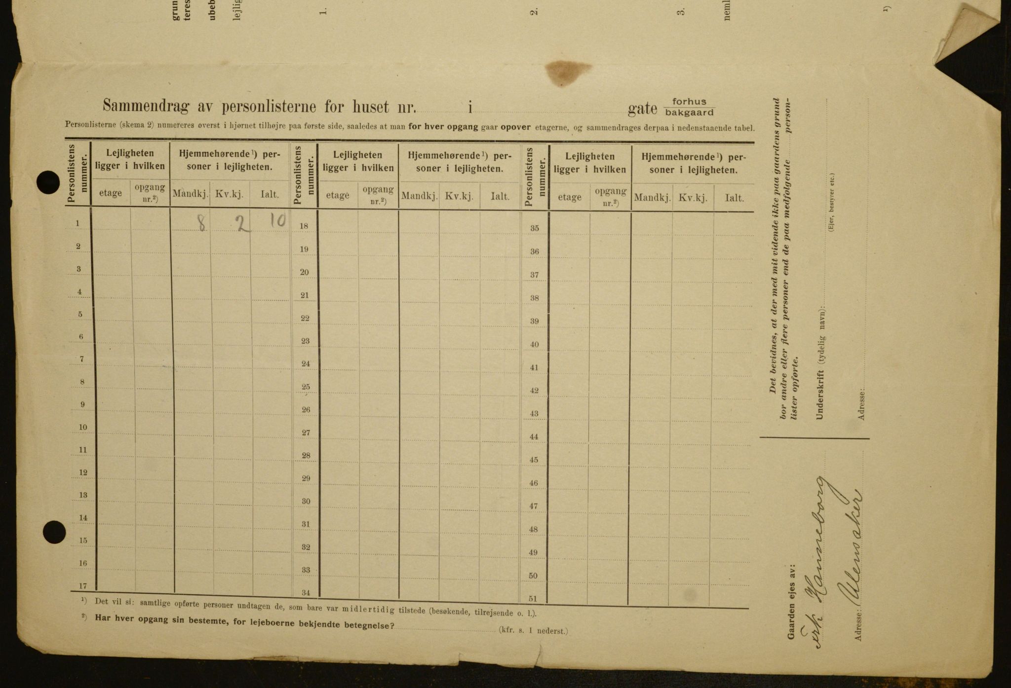 OBA, Kommunal folketelling 1.2.1909 for Kristiania kjøpstad, 1909, s. 102838