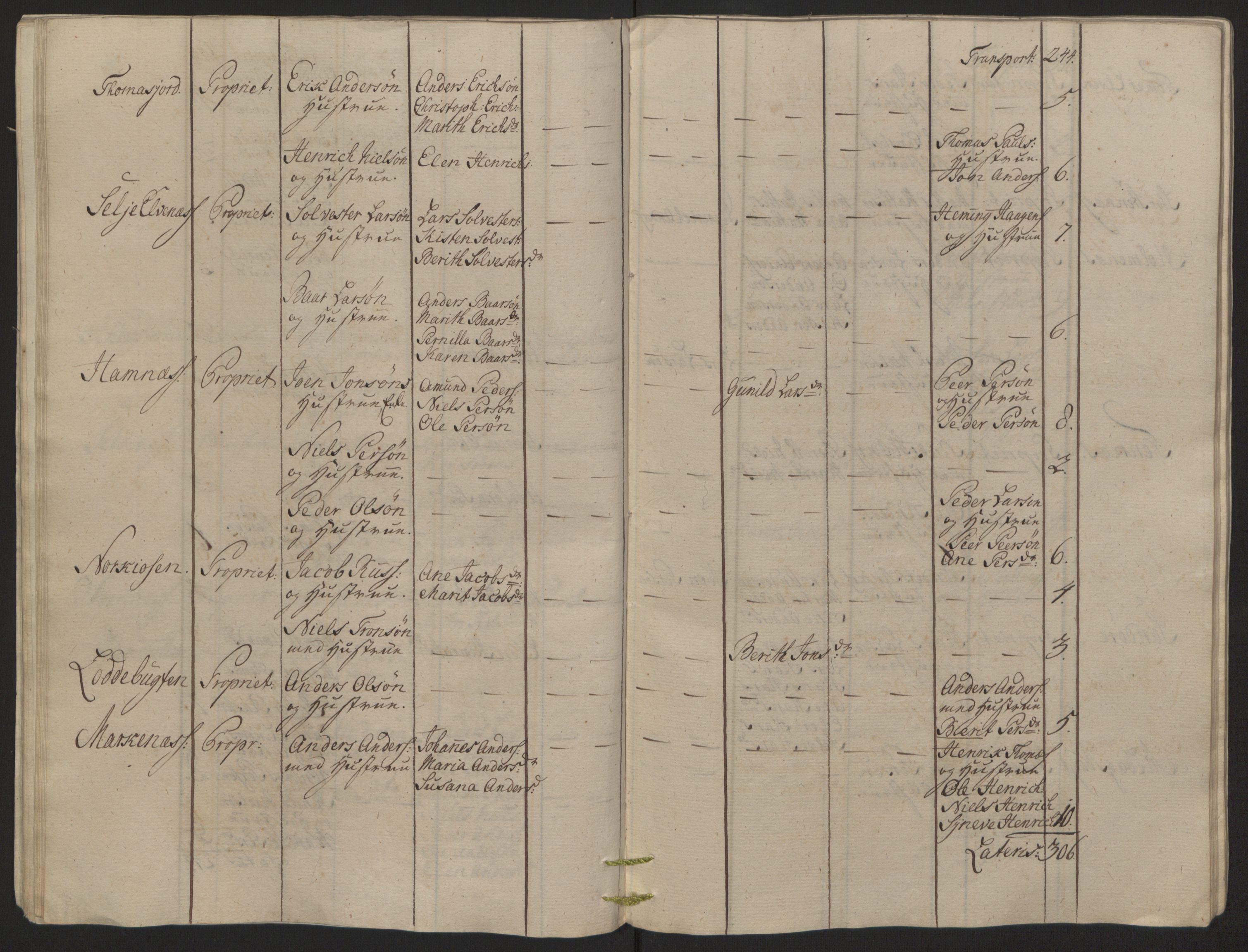 Rentekammeret inntil 1814, Reviderte regnskaper, Fogderegnskap, AV/RA-EA-4092/R68/L4845: Ekstraskatten Senja og Troms, 1762-1765, s. 151