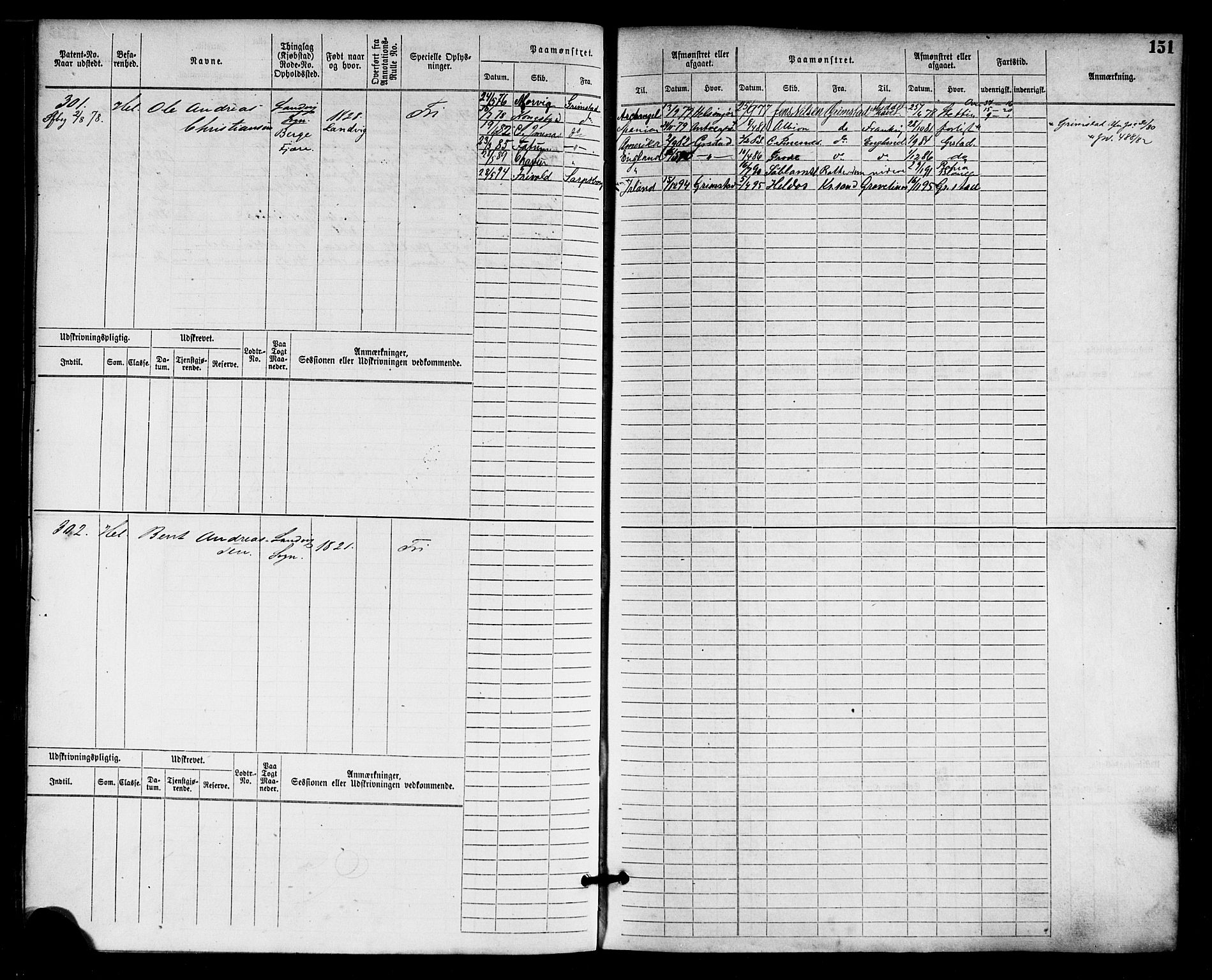 Grimstad mønstringskrets, AV/SAK-2031-0013/F/Fb/L0001: Hovedrulle nr 1-758, F-4, 1868-1869, s. 158