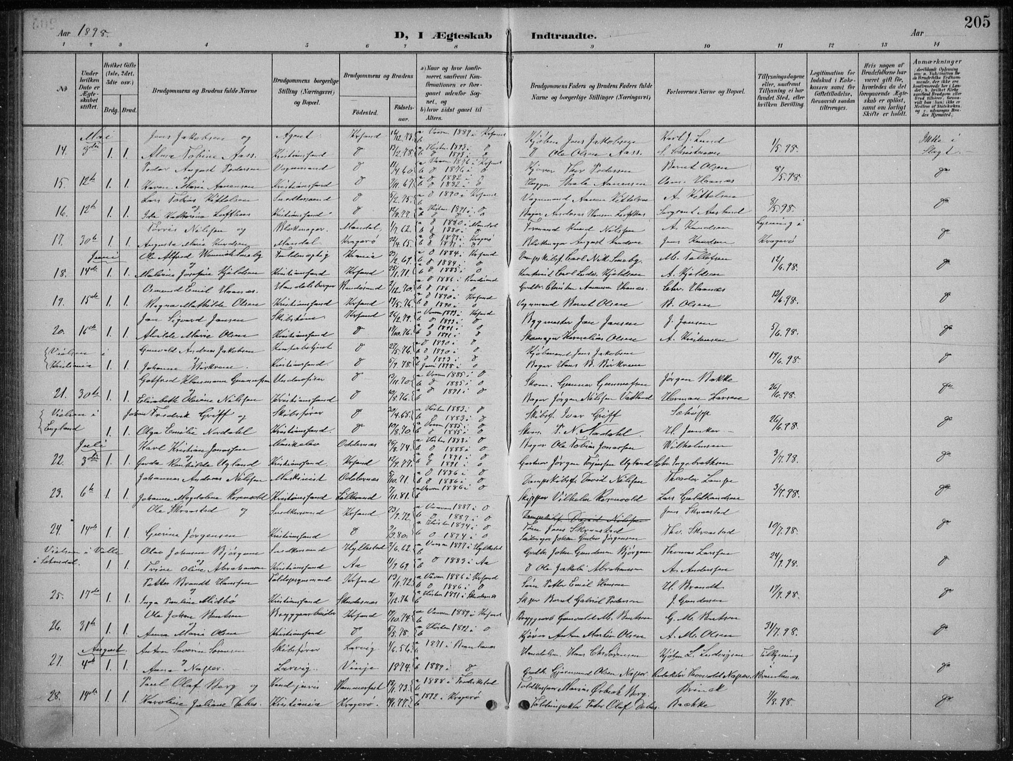 Kristiansand domprosti, AV/SAK-1112-0006/F/Fb/L0018: Klokkerbok nr. B 18, 1896-1905, s. 205