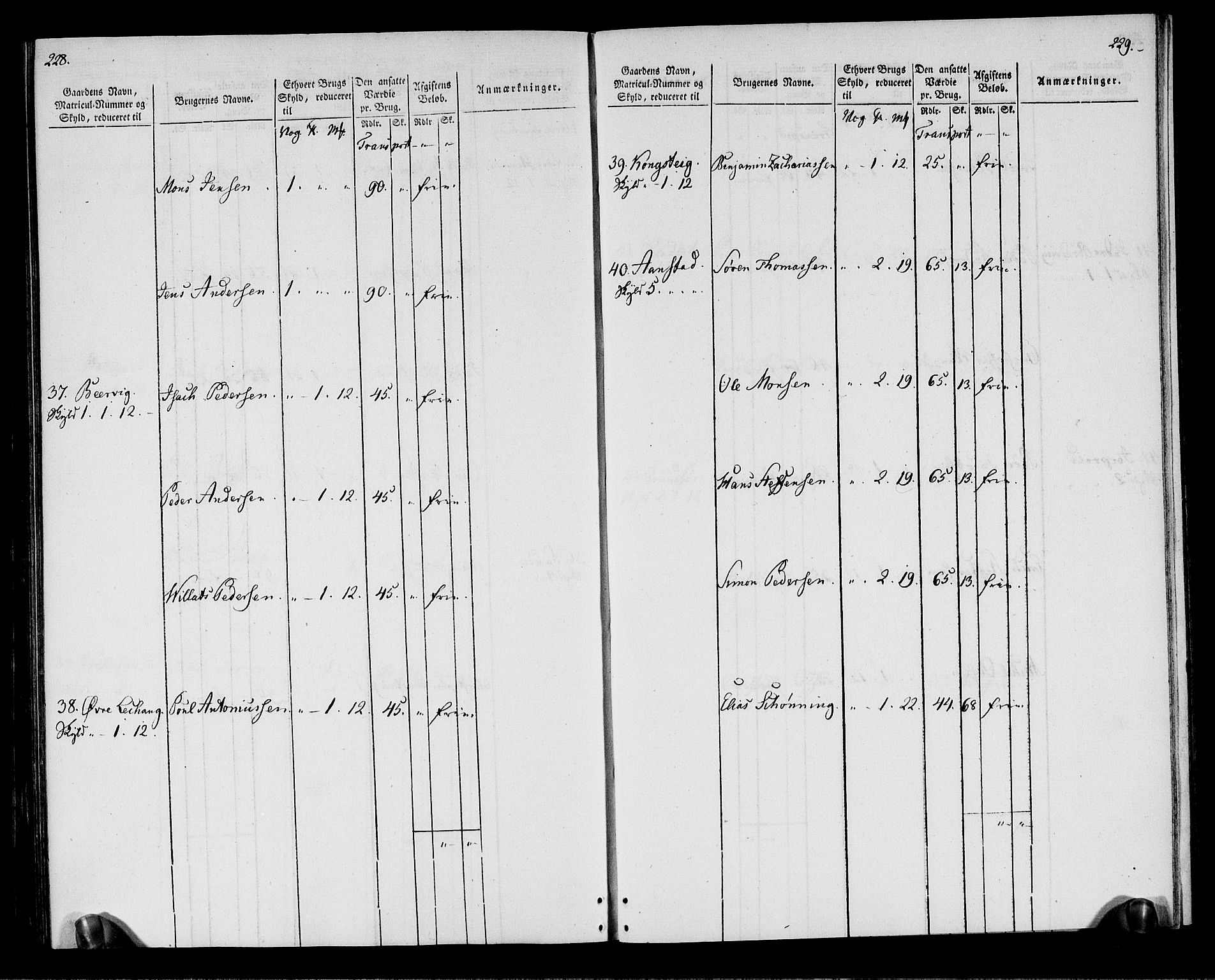 Rentekammeret inntil 1814, Realistisk ordnet avdeling, RA/EA-4070/N/Ne/Nea/L0164: Vesterålen, Andenes og Lofoten fogderi. Oppebørselsregister, 1803, s. 117