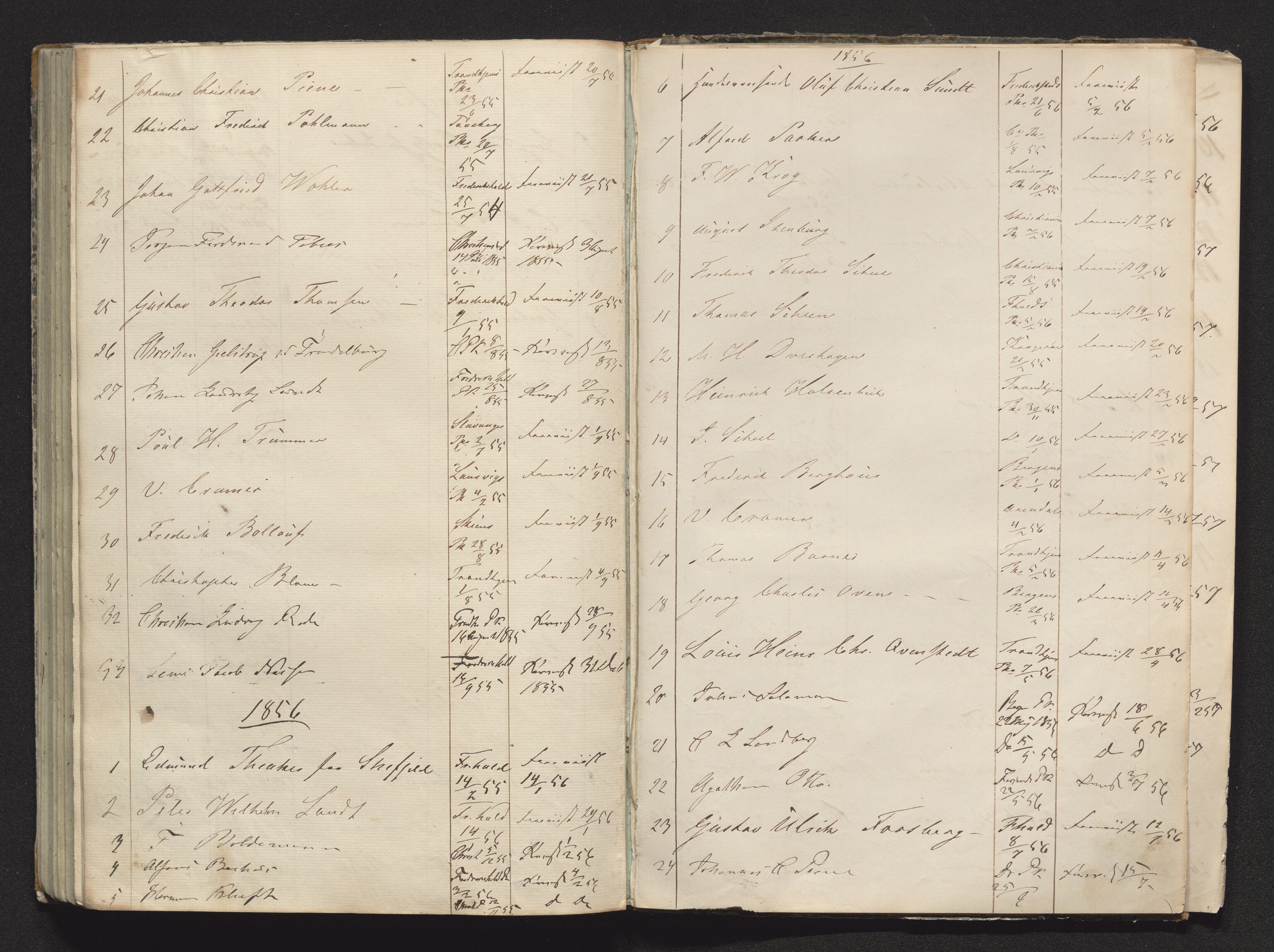 Tønsberg byfogd, AV/SAKO-A-224/N/Nb/L0004: Passjournal, 1847-1860