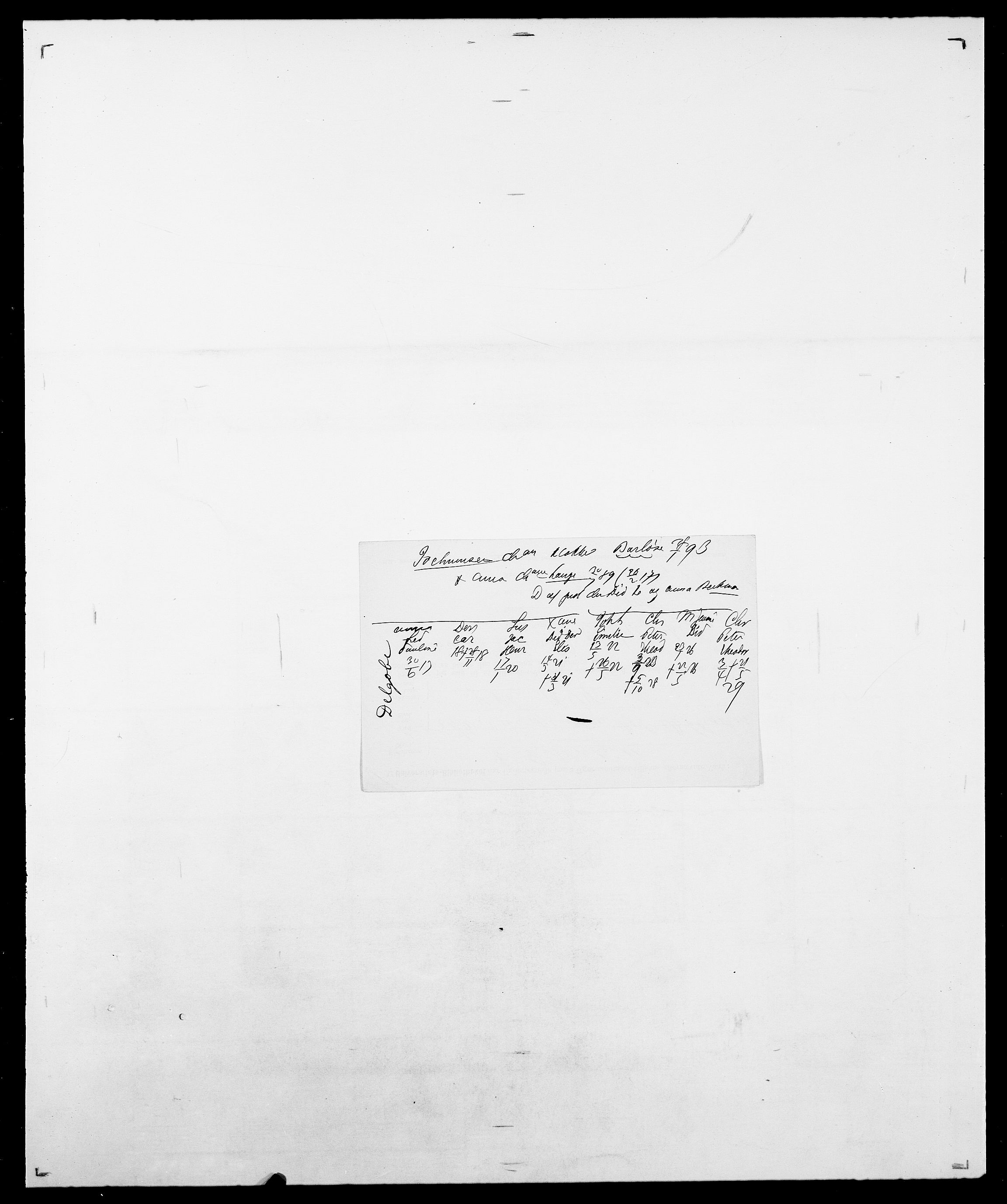 Delgobe, Charles Antoine - samling, SAO/PAO-0038/D/Da/L0019: van der Hude - Joys, s. 809