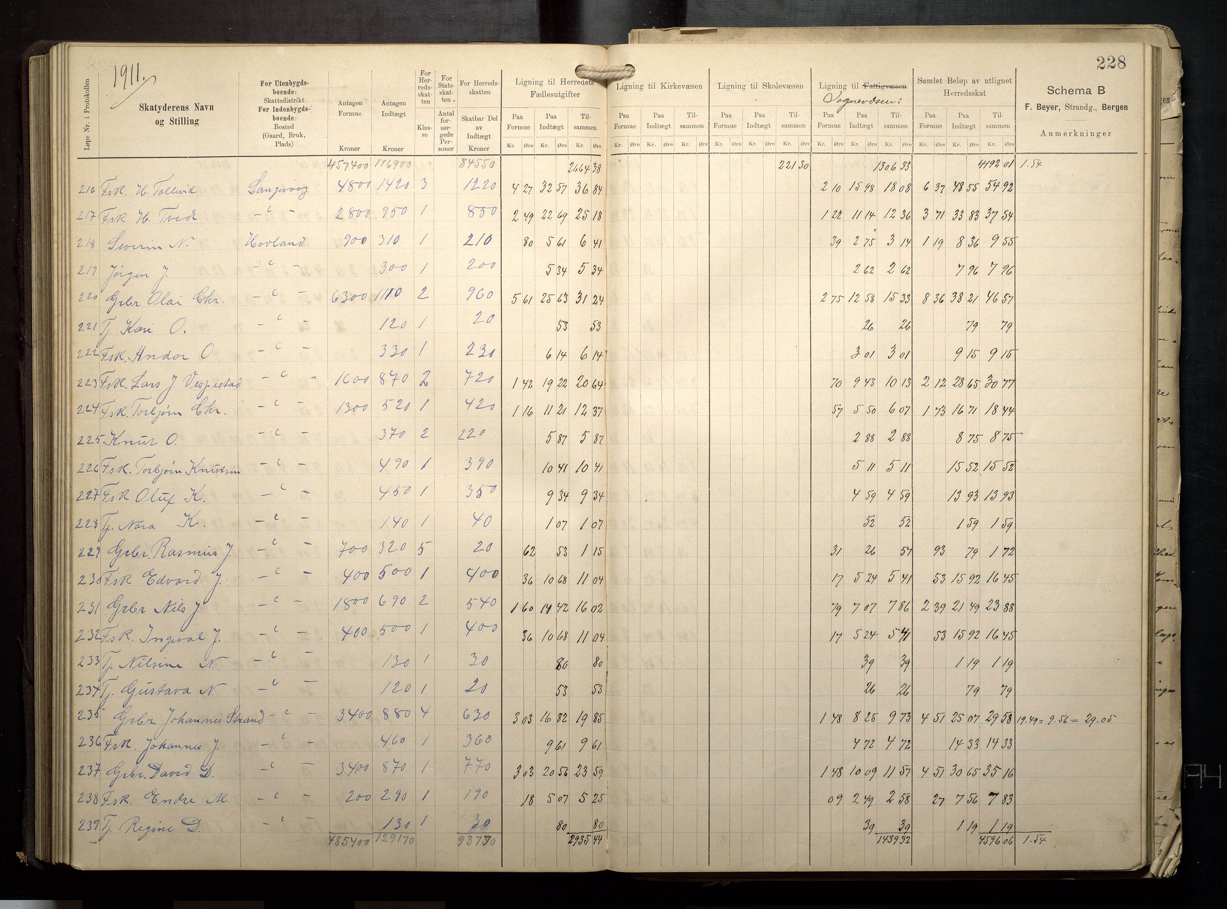 Finnaas kommune. Likningsnemnda, IKAH/1218a-142/F/Fa/L0009: Likningsprotokoll for heradsskatten, 1909-1911, s. 228