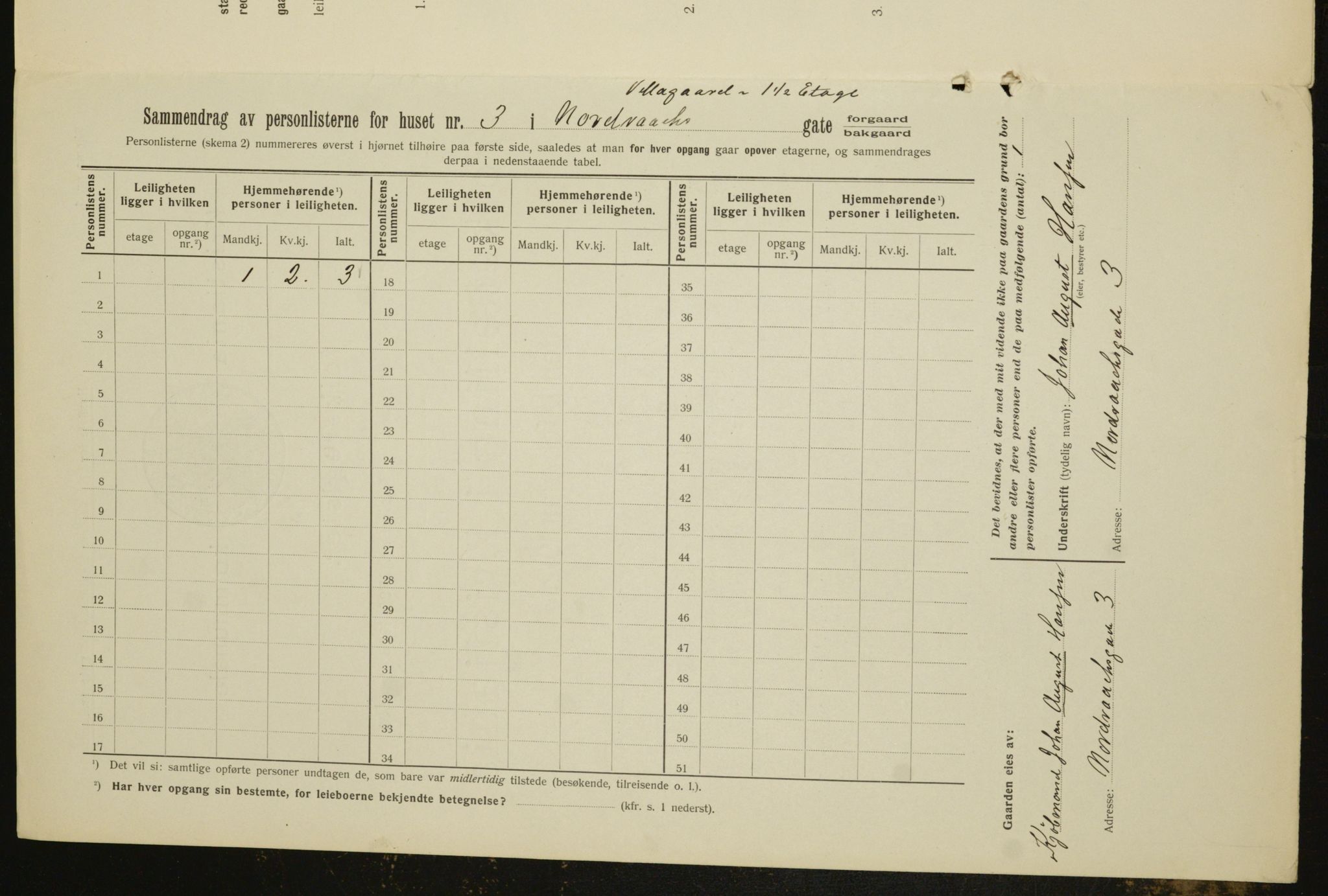 OBA, Kommunal folketelling 1.2.1912 for Kristiania, 1912, s. 74002