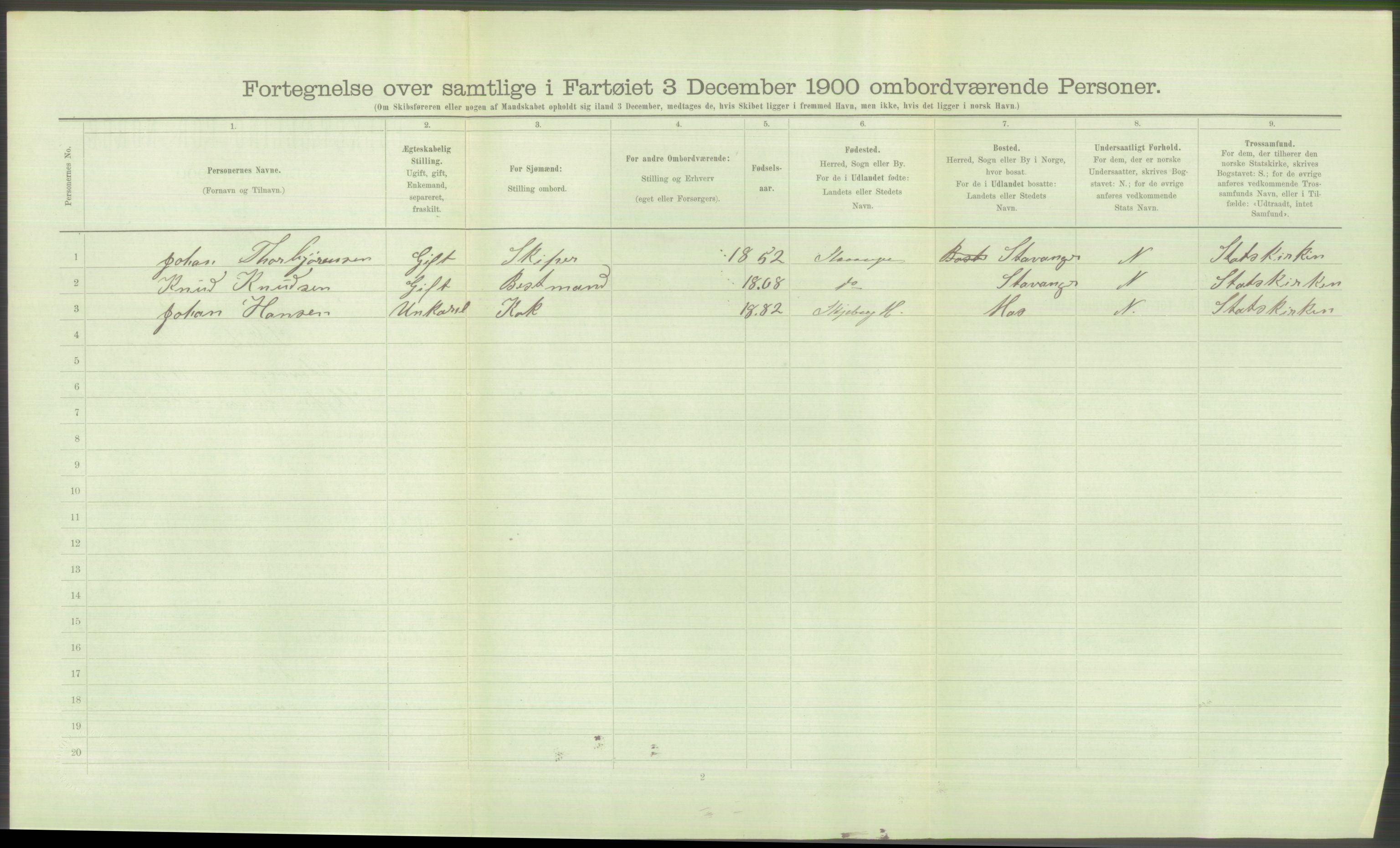 RA, Folketelling 1900 - skipslister med personlister for skip i norske havner, utenlandske havner og til havs, 1900, s. 872